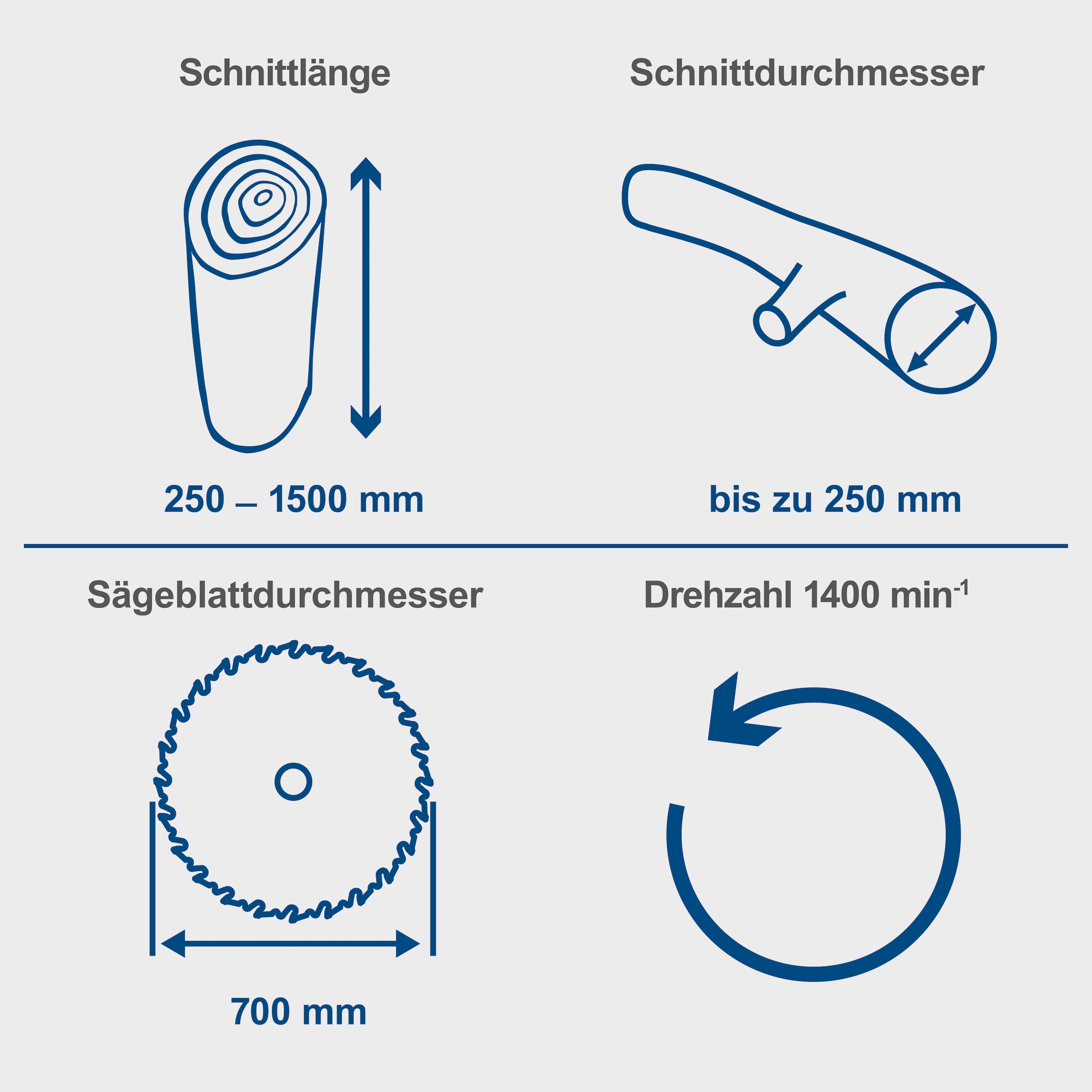 Scheppach Wippkreissäge »»d700sl««