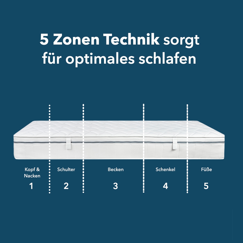 DI QUATTRO Komfortschaummatratze »Visko Air Komfort Luxus«, 16 cm hoch, Raumgewicht: 28 kg/m³, (1 St.), Wendematratze mit zwei unterschiedlich festen Liegeseiten