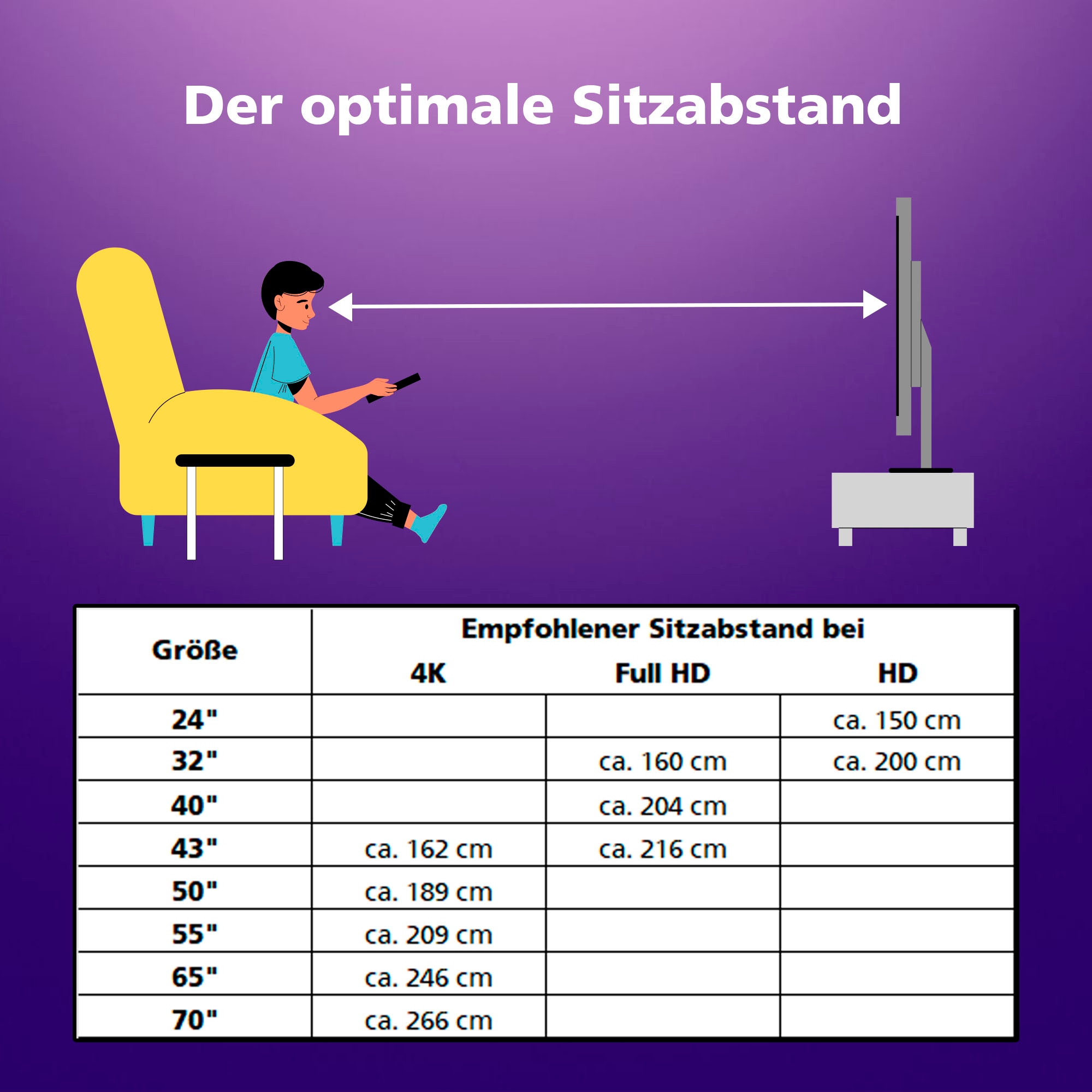 JVC LED-Fernseher »LT-40VF5355W«, Smart-TV