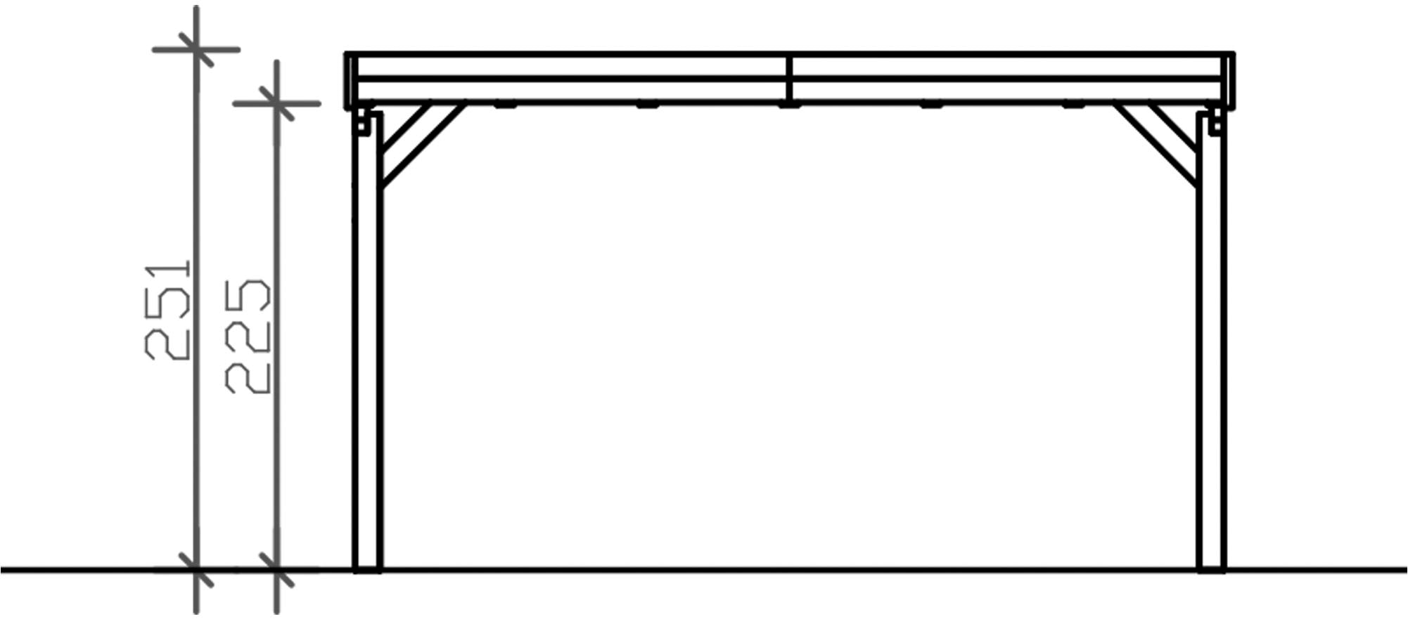 Skanholz Einzelcarport »Grunewald«, 395 cm, Anthrazit