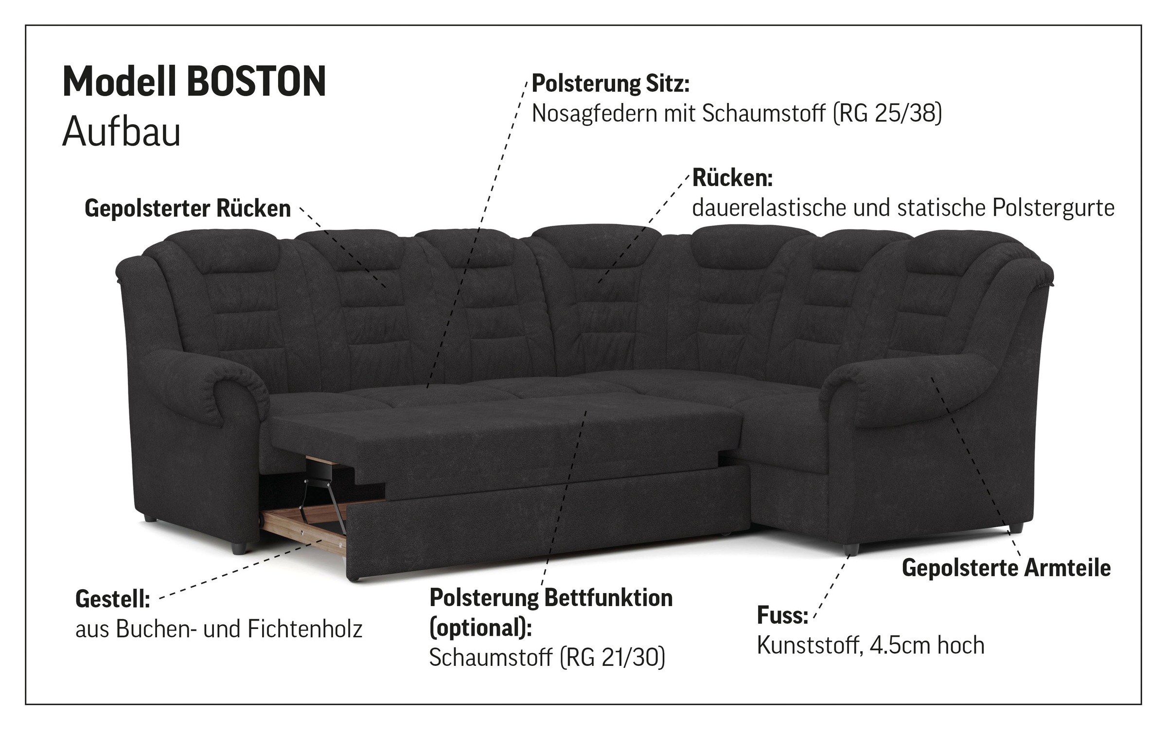 Thumbnail - Home affaire Ecksofa "Boston L-Form", mit hoher Rückenlehne, wahlweise mit Bettfunktion & Stauraum