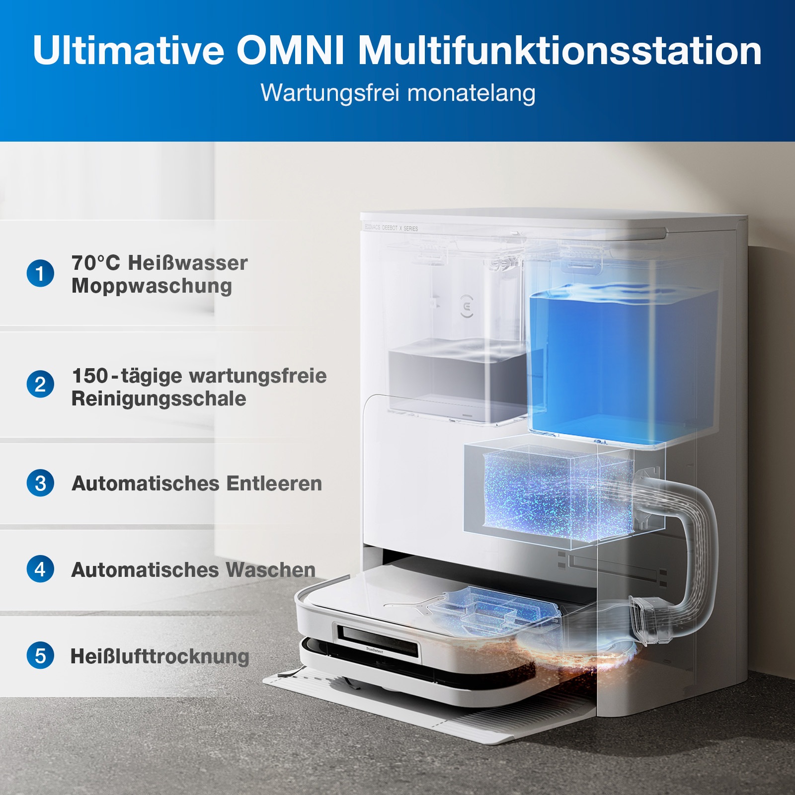 ECOVACS Nass-Trocken-Saugroboter »ECOVACS DEEBOT X5 OMNI«, 12.800PA, OMNI Station, 15mm Mopphebesystem, Adaptive Kantenreinigung