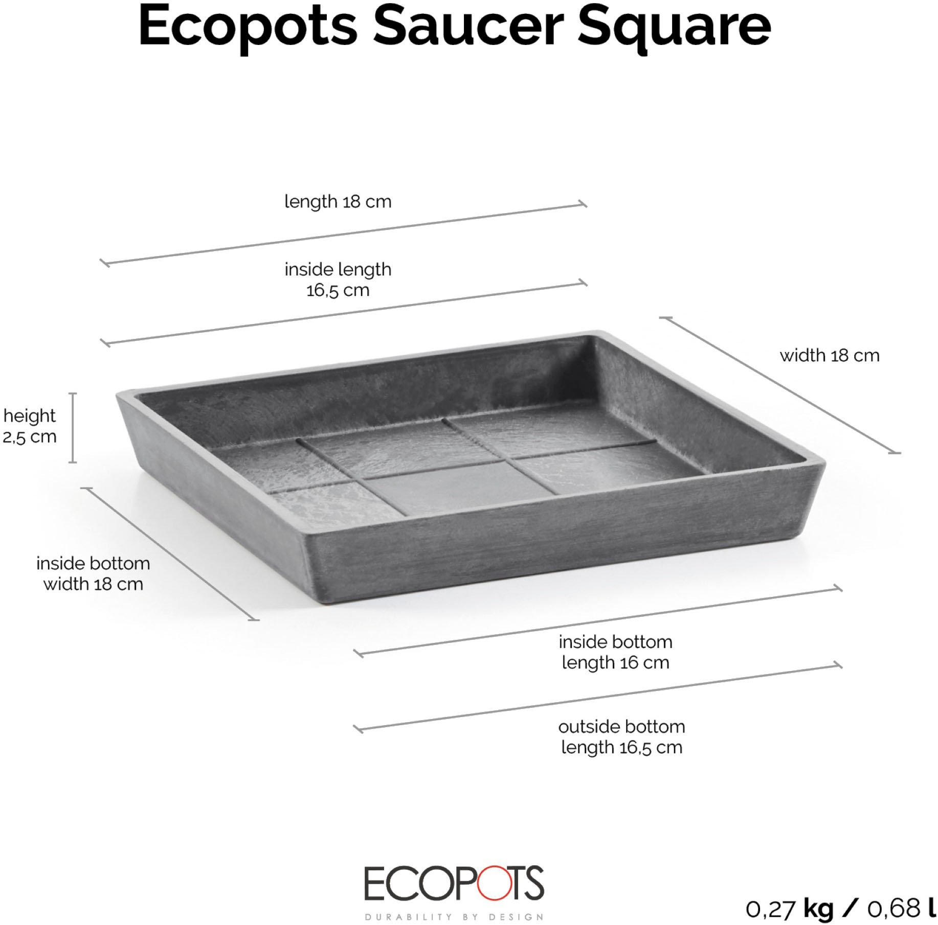 ECOPOTS Blumentopfuntersetzer »SQUARE SAUCER Grey« BxTxH: 18x18x2,5 cm