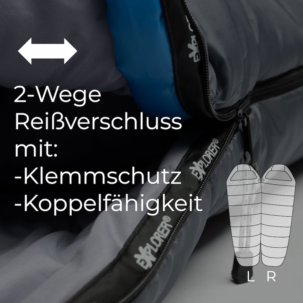 EXPLORER Mumienschlafsack »Grönland Camping Schlafsack 230x82x55cm Outdoor warm«, (+0°C bis -23°C Frühling/Sommer/Herbst/Winter Reise Festival), kombinierbar 1900g