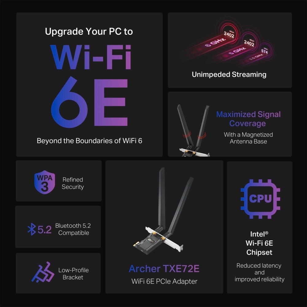 TP-Link Reichweitenverstärker »Archer TXE72E AXE5400 Wi-Fi 6E BT PCI Express Adapter«