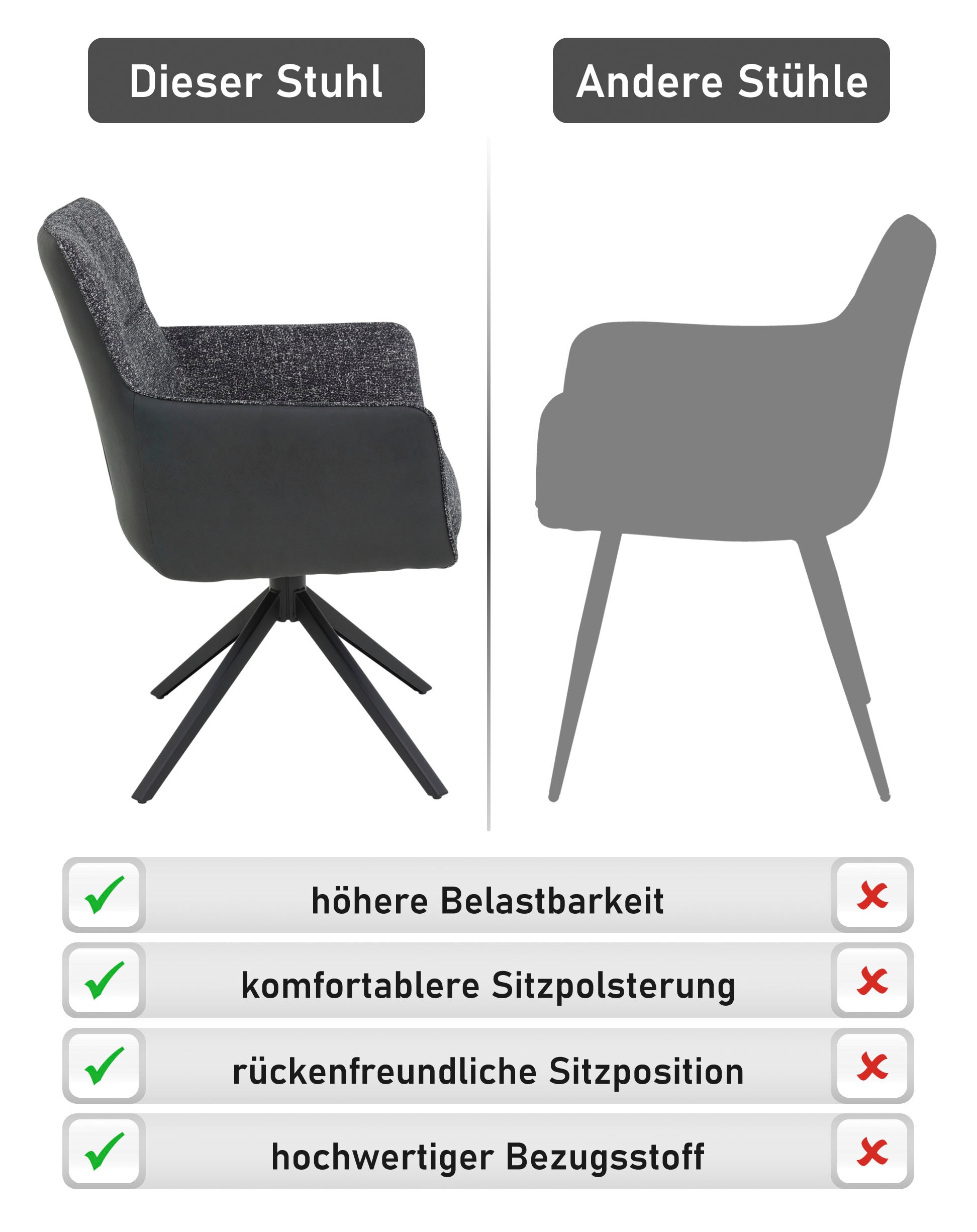 HELA 4-Fußstuhl "UDINE, Funktionsstuhl, Armlehnenstuhl" (Set) 1 Stk.360dreh günstig online kaufen