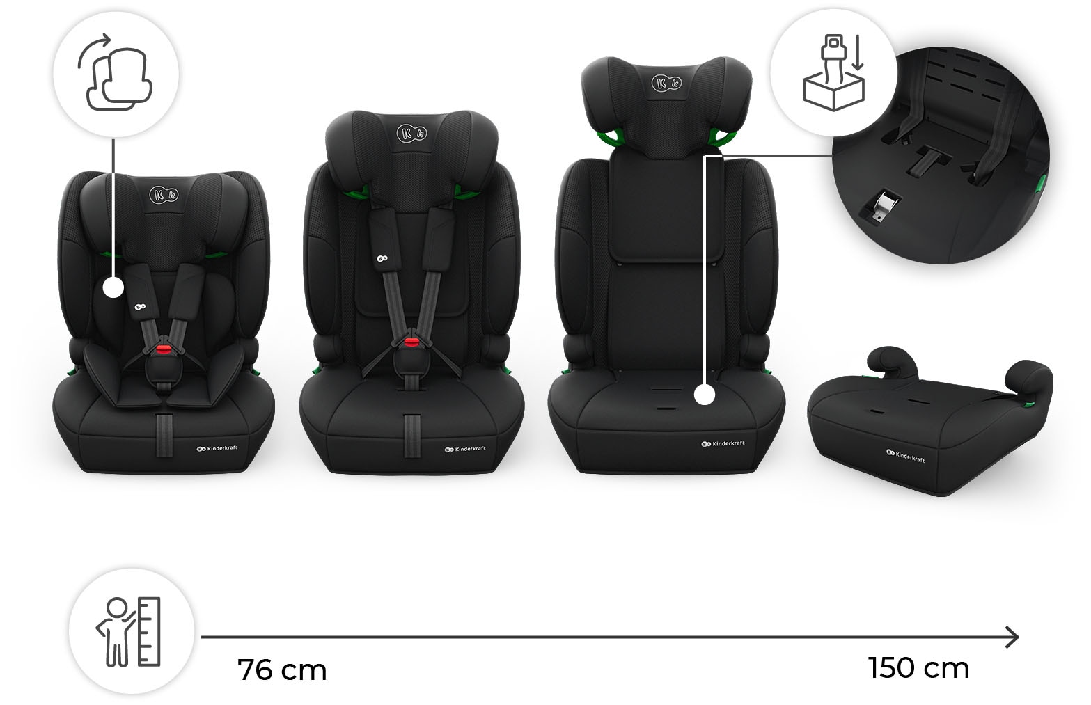 Kinderkraft Autokindersitz »COMFORT UP 2 PLUS«