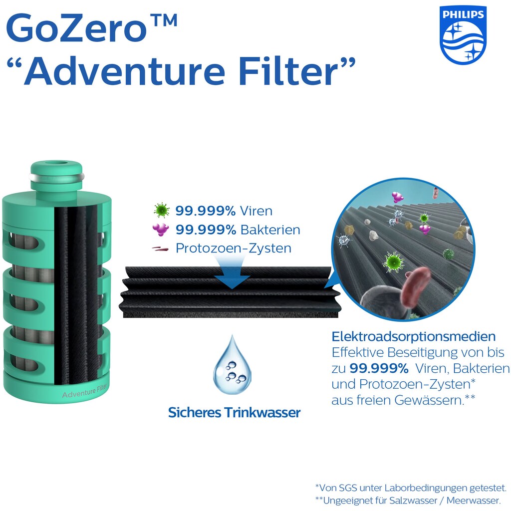 Philips Trinkflasche »GoZero Adventure«, Kunststoff, 590 ml