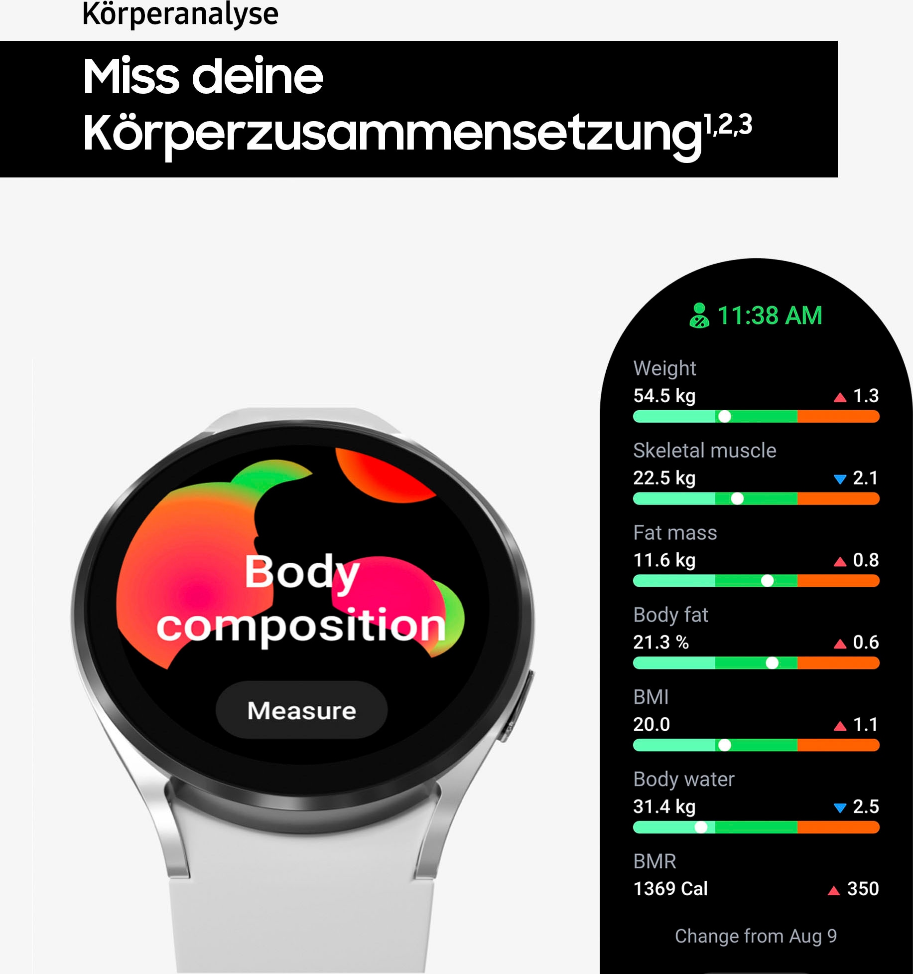 Samsung Smartwatch »Galaxy Watch 4-40mm LTE«, (Wear OS by Google Fitness Uhr, Fitness Tracker, Gesundheitsfunktionen)