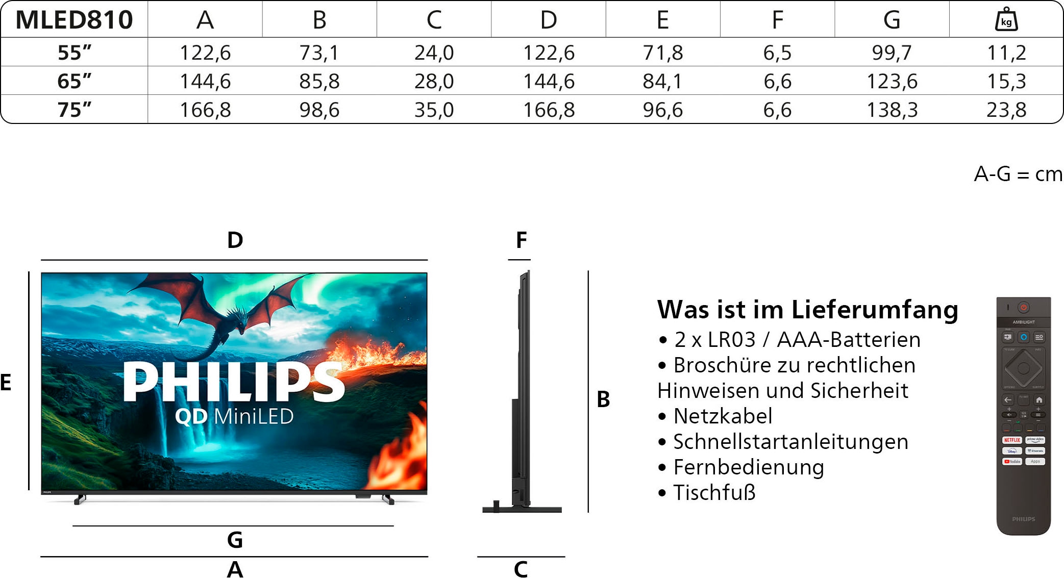 Philips QLED Mini LED-Fernseher »65MLED810/12«, 4K Ultra HD, Smart-TV