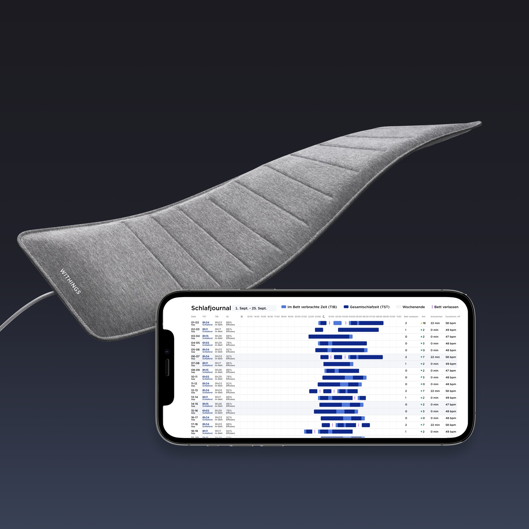 Withings Schlafsensor »SLEEP ANALYZER«
