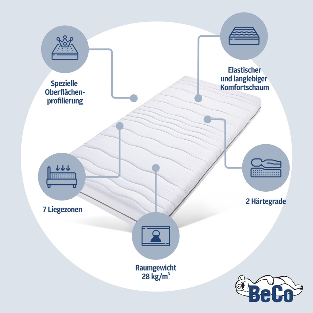 Beco Komfortschaummatratze »Matratze Dream Flex - in 90x200 und weiteren Matratzengrößen erhältlich - 7-Zonen-Komfortschaummatratze«, 18 cm cm hoch, Raumgewicht: 28 kg/m³, (1 St.), Feiner, hygienischer Mikrofaser-Bezug