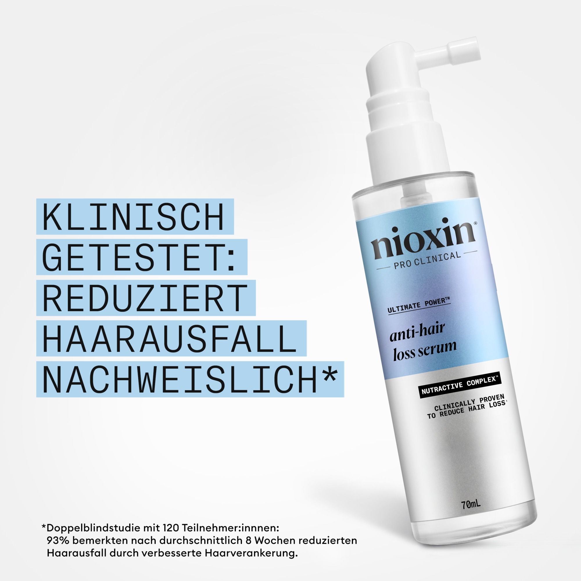 Nioxin Kopfhaut-Pflegeserum »Hair Fall Defense Serum« Effektiv gegen Haarausfall, Wirkung klinisch nachgewiesen