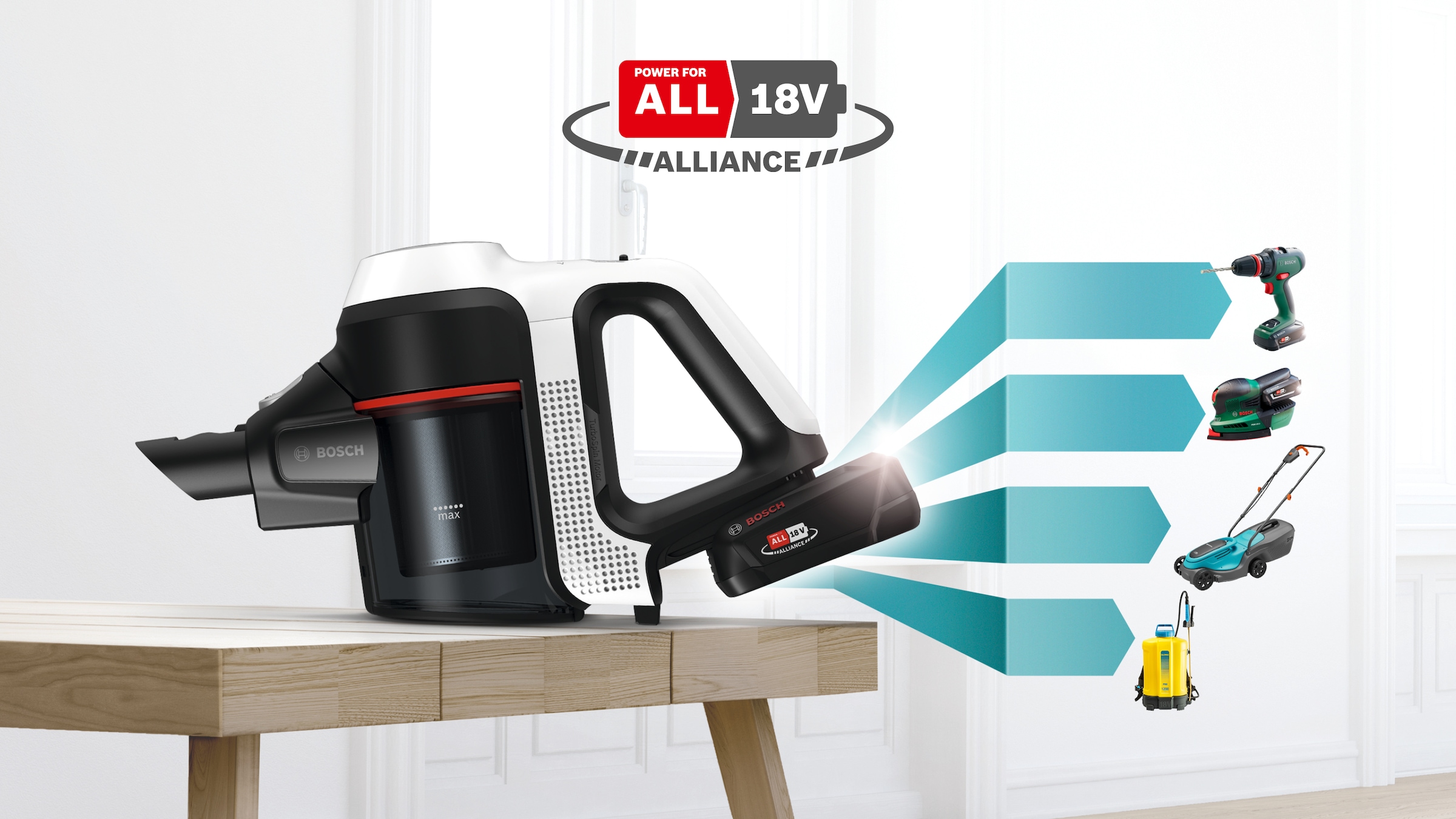 BOSCH Akku-Stielstaubsauger »Unlimited 7 ProHygienic Aqua BKS71HYG4, 2in1 Saugen & Wischen«, Knickrohr, Hygiene-Filter, 10 J. Motorgarantie, Mini-Turbo-Düse, weiß