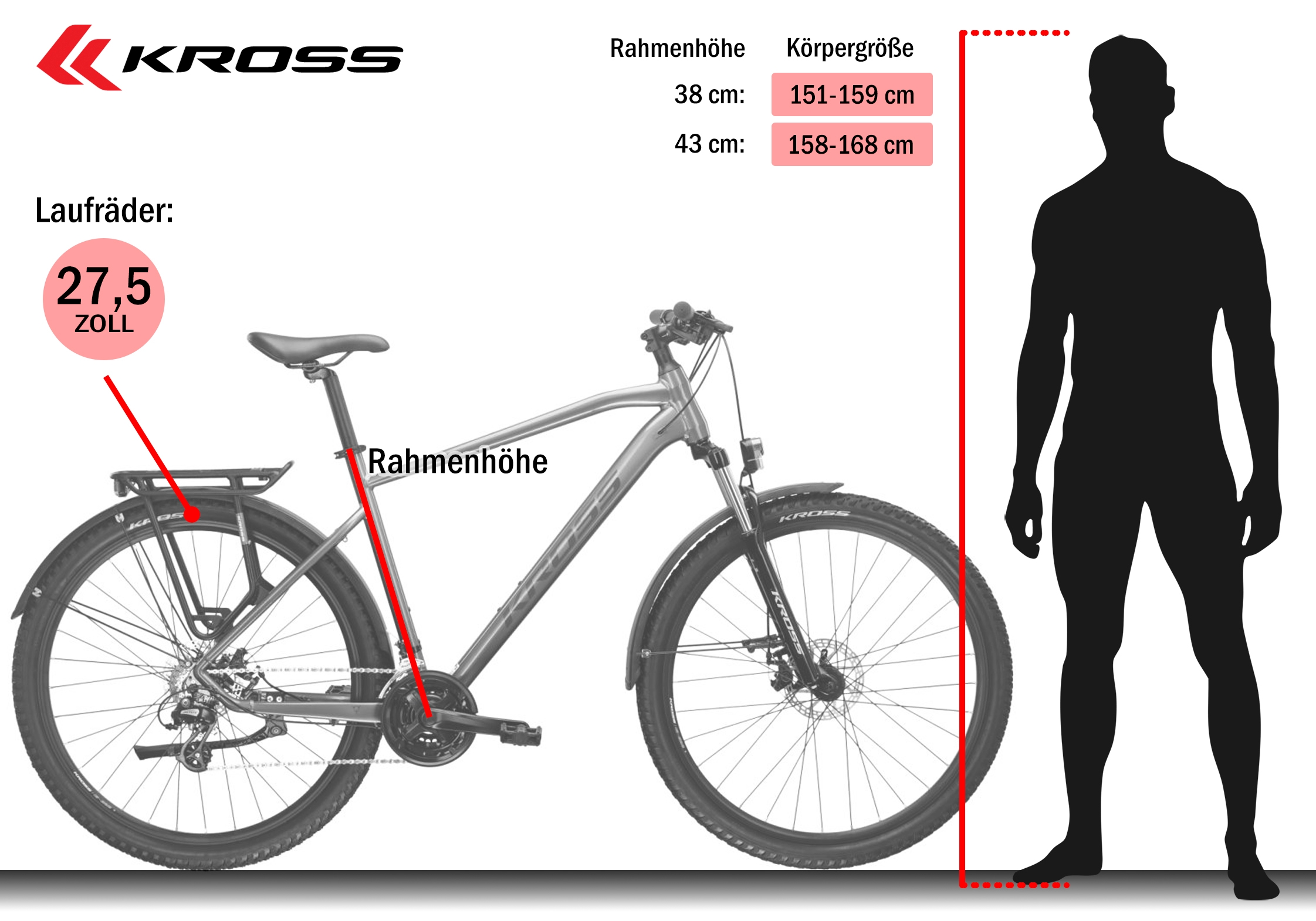 Kross Mountainbike »KROSS Mountainbike Hardtail 27,5" Hexagon 2.0 grün 21 Gänge« 21 Gang Shimano ALTUS M310 Schaltwerk Kettenschaltung