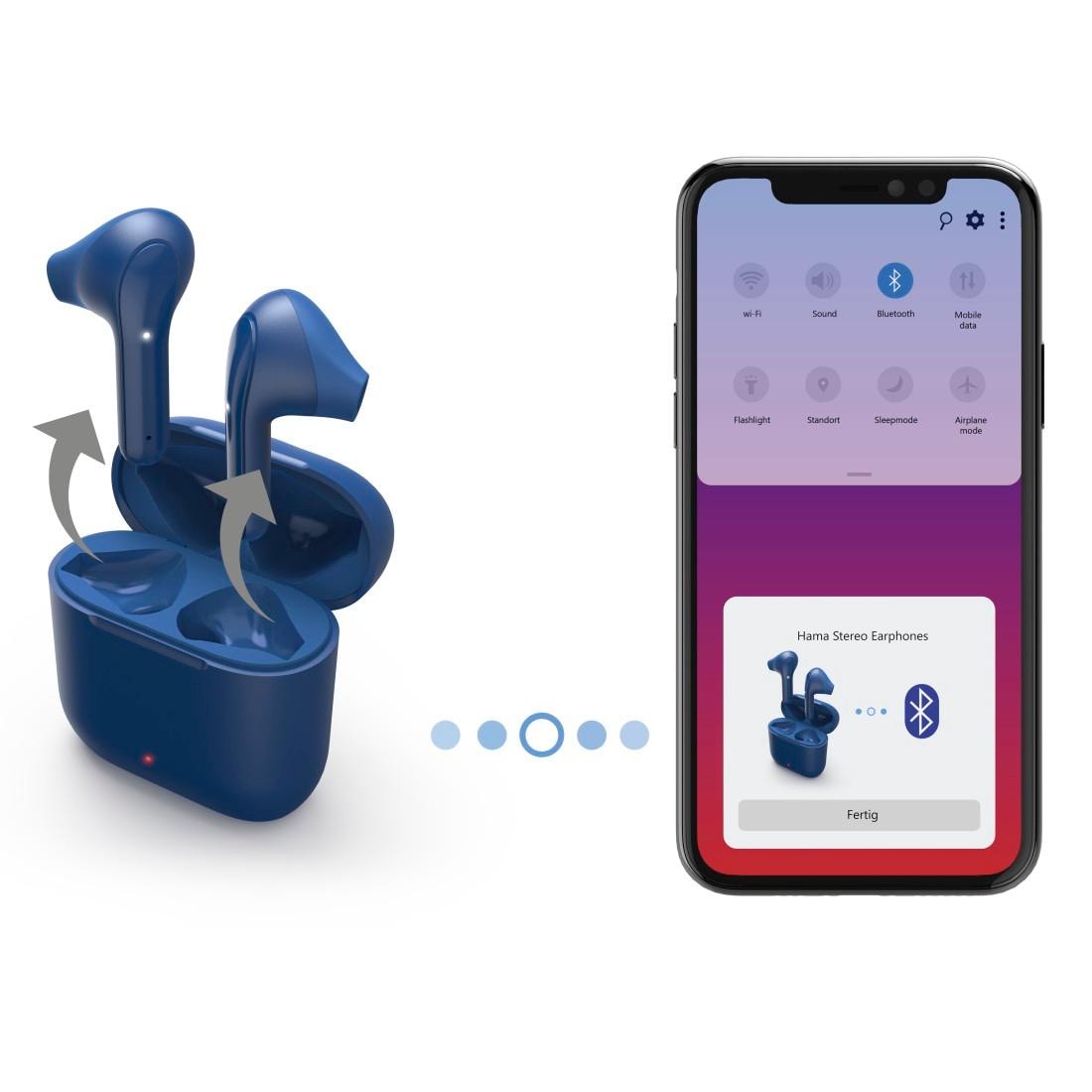 Bluetooth-HFP-HSP-PBAP-SPP, Apple Bluetooth-AVRCP Bluetooth-Kopfhörer Mikrofon Freisprechfunktion-Sprachsteuerung, | Assistant, Siri«, Earbuds, Berührungssteuerung, Google Wireless, A2DP Kopfhörer BAUR Autopairing, integriertes True »Bluetooth® Hama