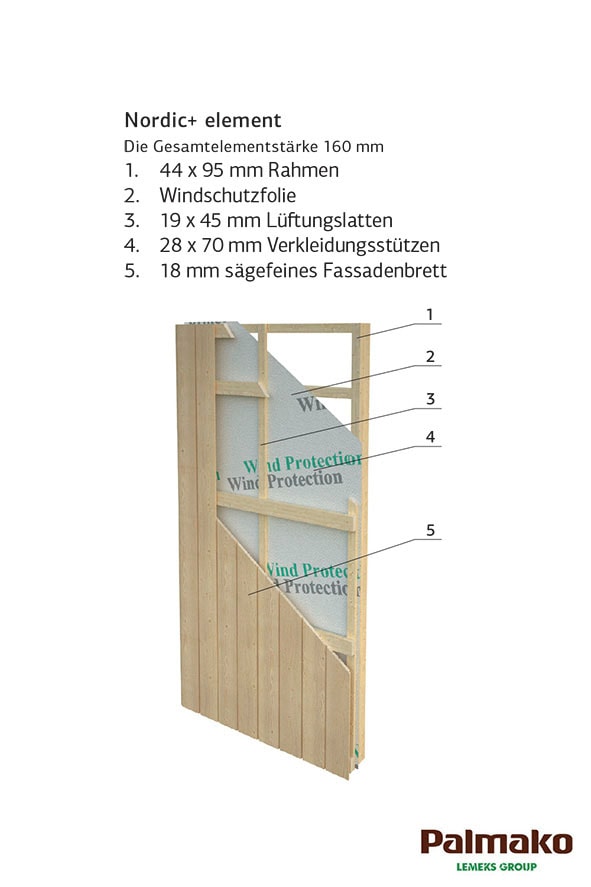 Palmako Garage »Andre«, BxTxH: 495x595x316 cm, ohne Tor, natur
