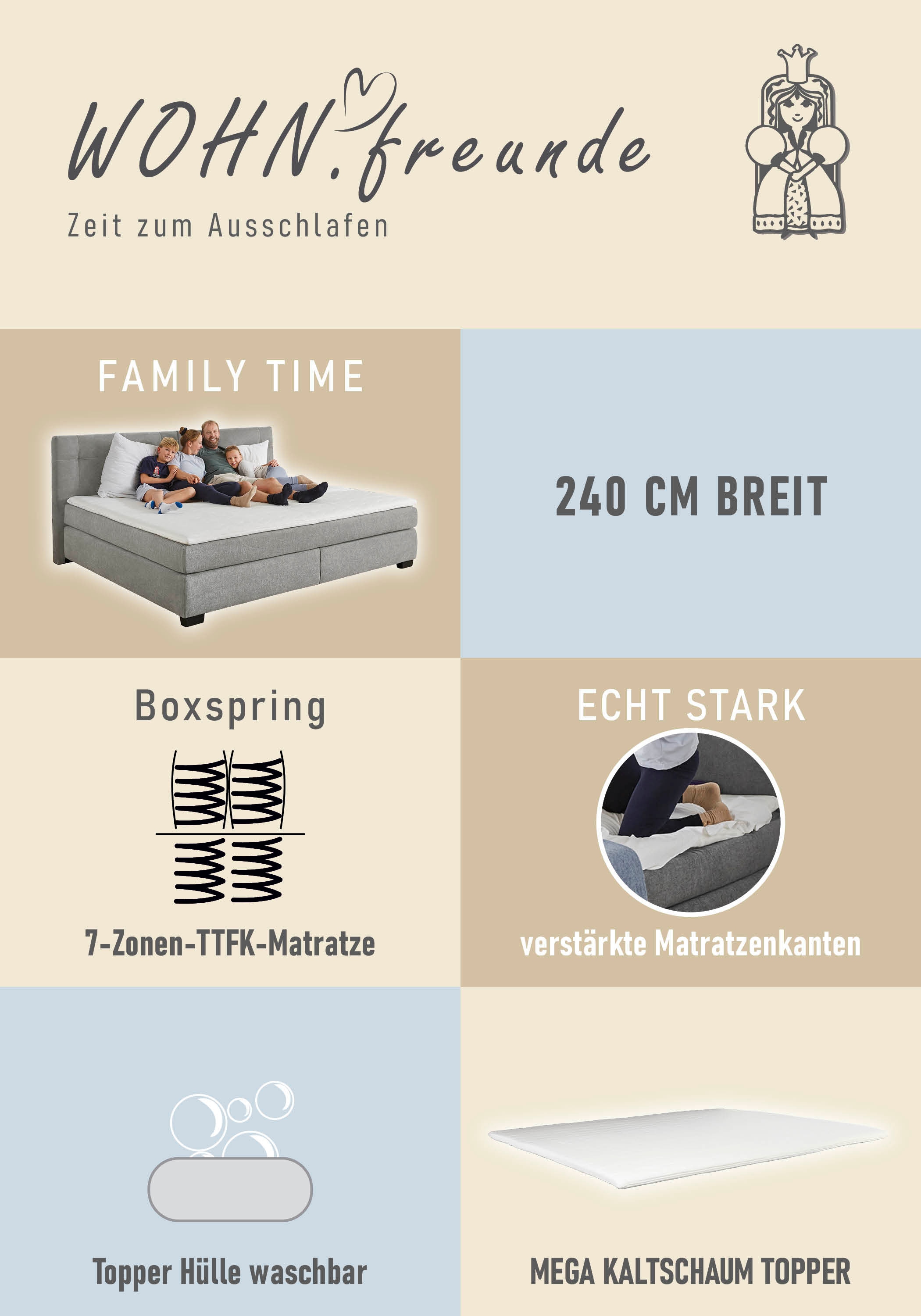Jockenhöfer Gruppe Boxspringbett »Family, inklusive 7-Zonen-TTFK-Matratzen und Kaltschaumtopper« Familienbett in der Größe 240x200 cm