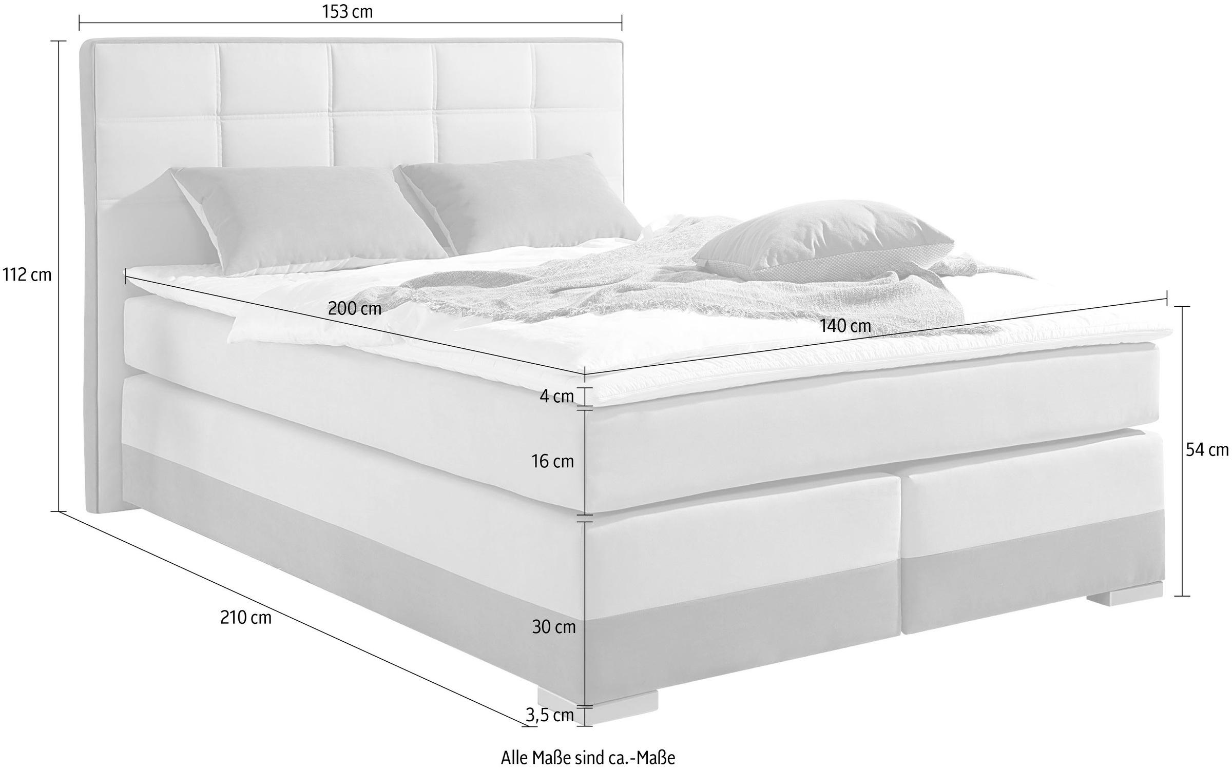 INOSIGN Boxspringbett, inklusive Topper und Wendekissen