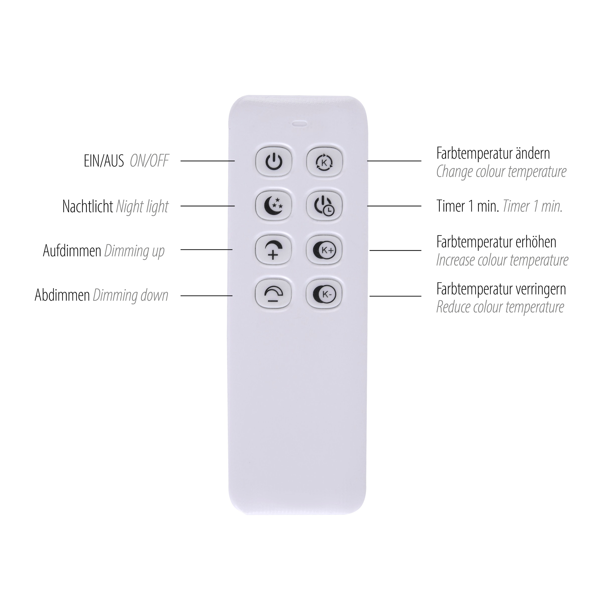 Paul Neuhaus Deckenleuchte »PALMA«, 1 flammig, Leuchtmittel LED-Board | LED fest integriert, CCT - über Fernbedienung, dimmbar über Fernbedienung, Infrarot inkl.