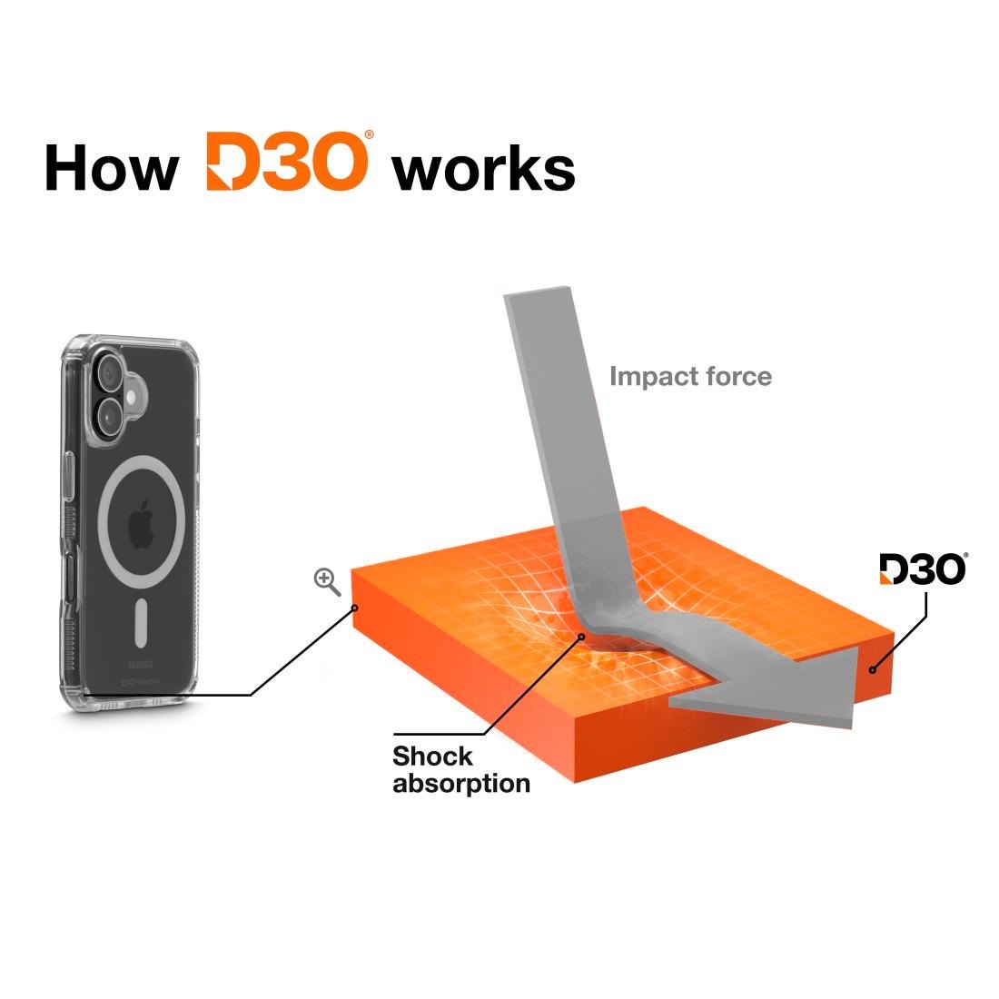 Hama Smartphone-Hülle »Handyhülle „Extreme Protect“ für iPhone 17 (stoßfest)« Apple iPhone 17 für MagSafe