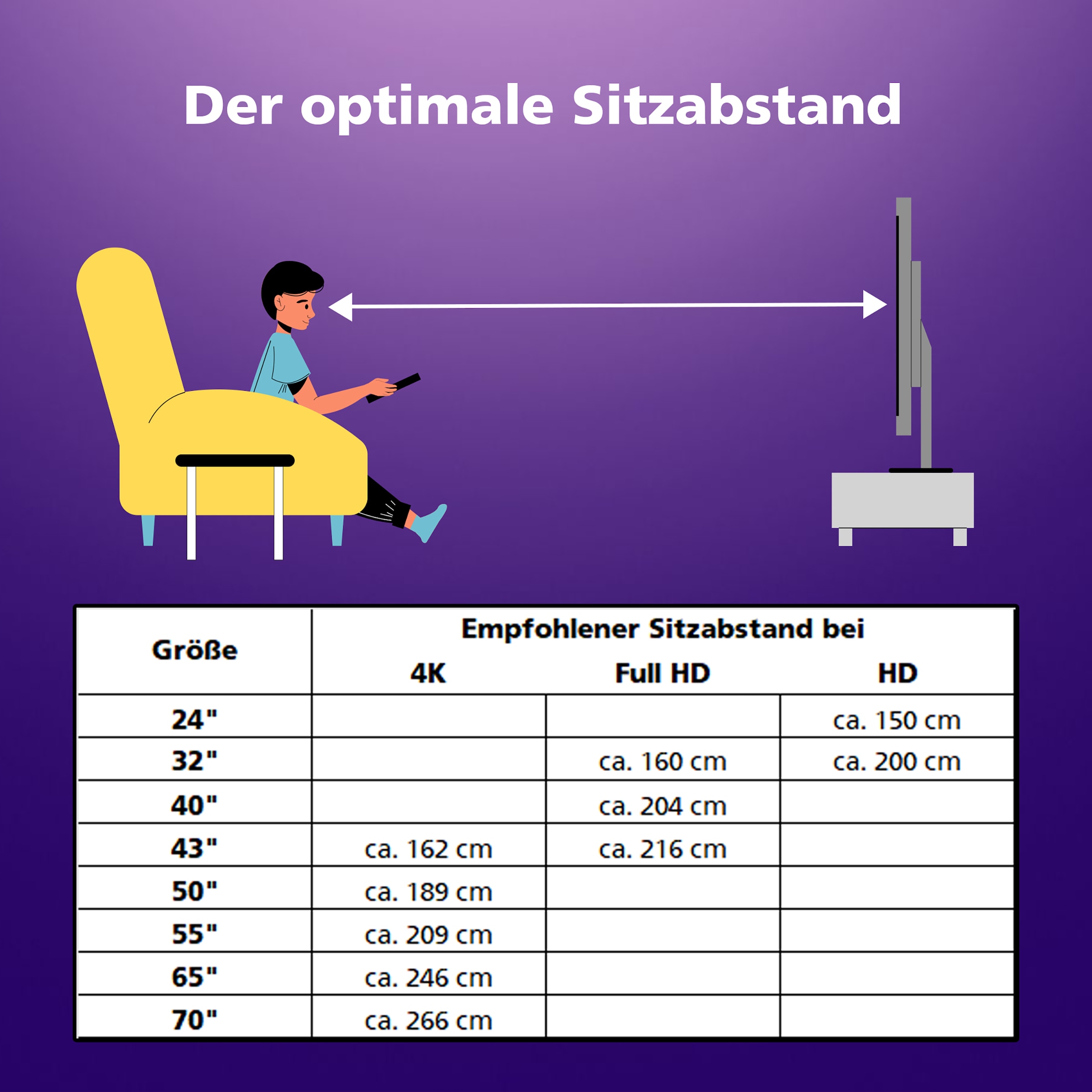 JVC LED-Fernseher »LT-55VD3555«, 4K Ultra HD, Smart-TV