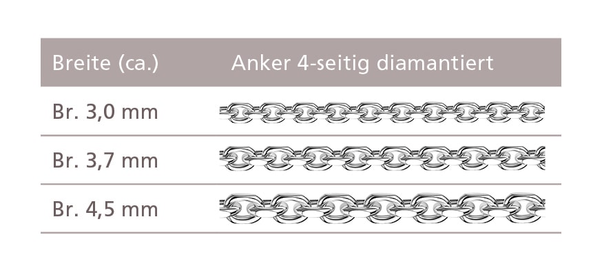 Firetti Collierkettchen »Schmuck Silber 925 Armband Kette Ankerkette diamantiert«, Made in Germany