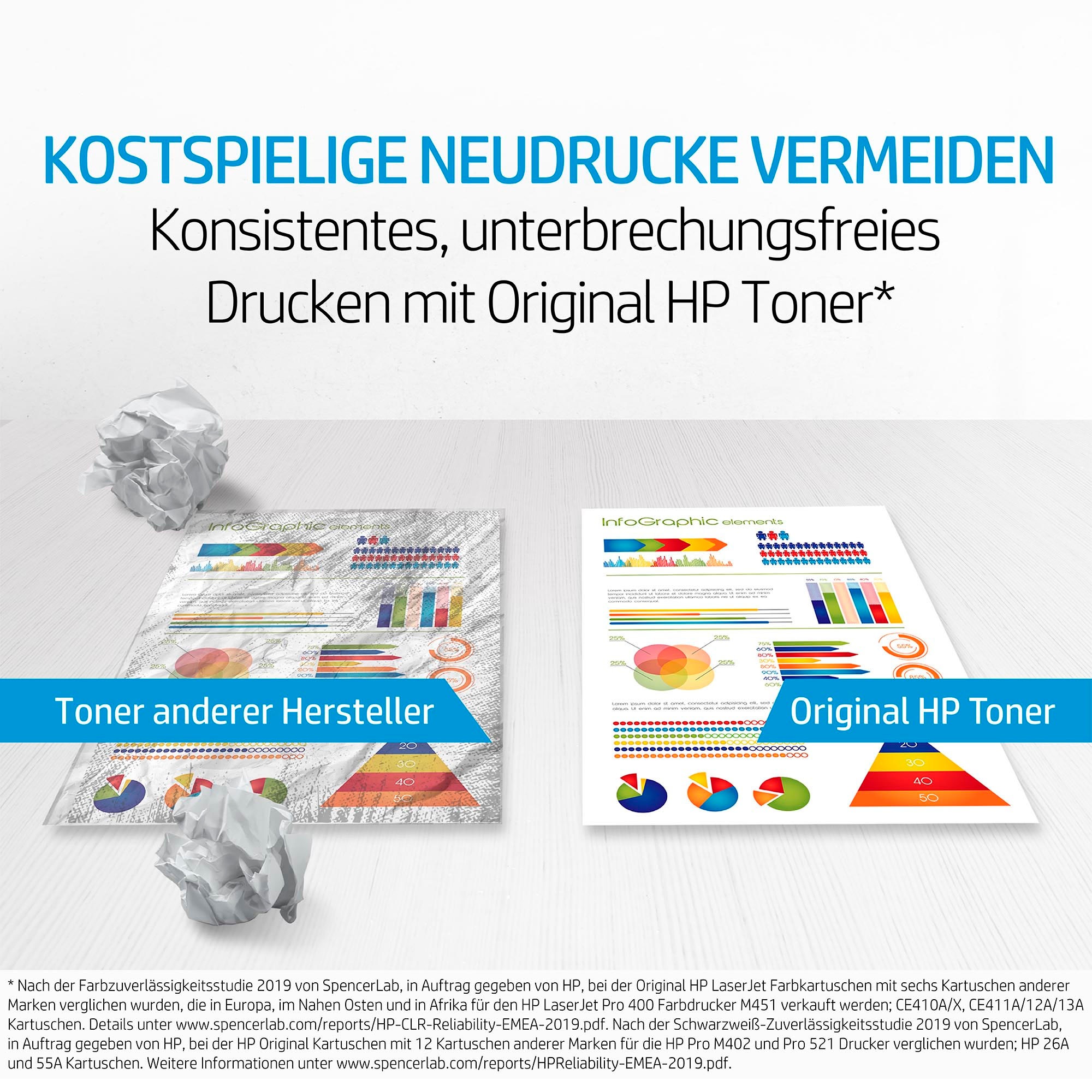 HP Tonerpatrone »W1450A HP 145A LJ Cartridge black ST«, (Packung)