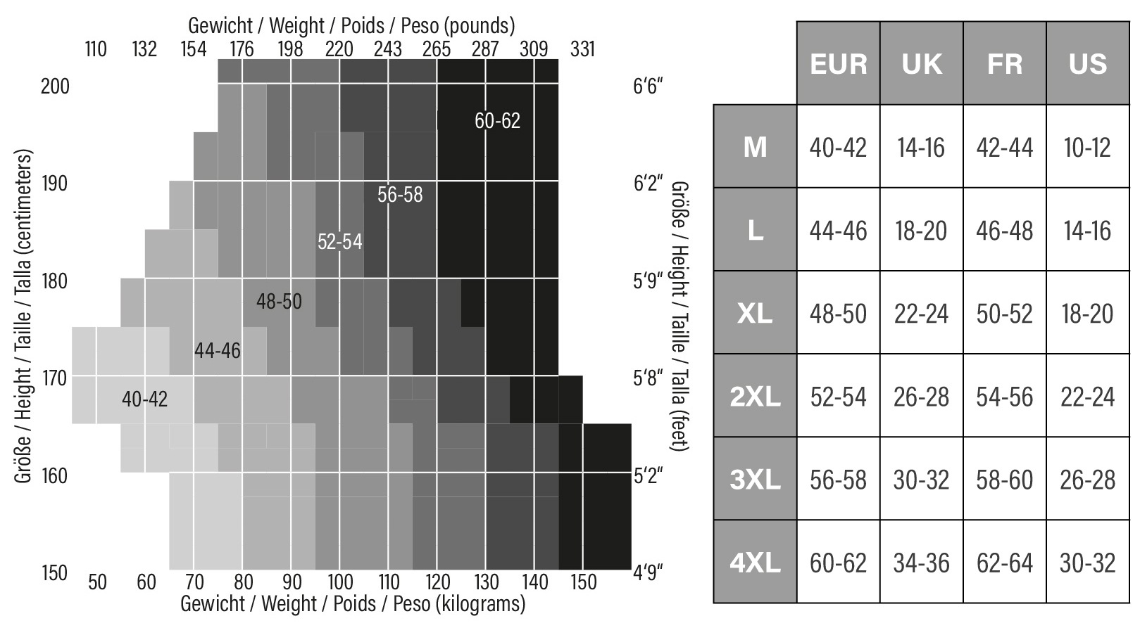 Thumbnail - GLAMORY Halterlose Feinstrümpfe "Micro" 60 1 Stk. tlg. Blickdicht, Spitzenabschluß, bis Gr. 60-62