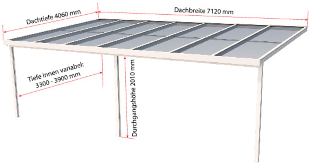 GUTTA Terrassendach »Premium«, BxT: 712x406 cm, Dach Polycarbonat Opal