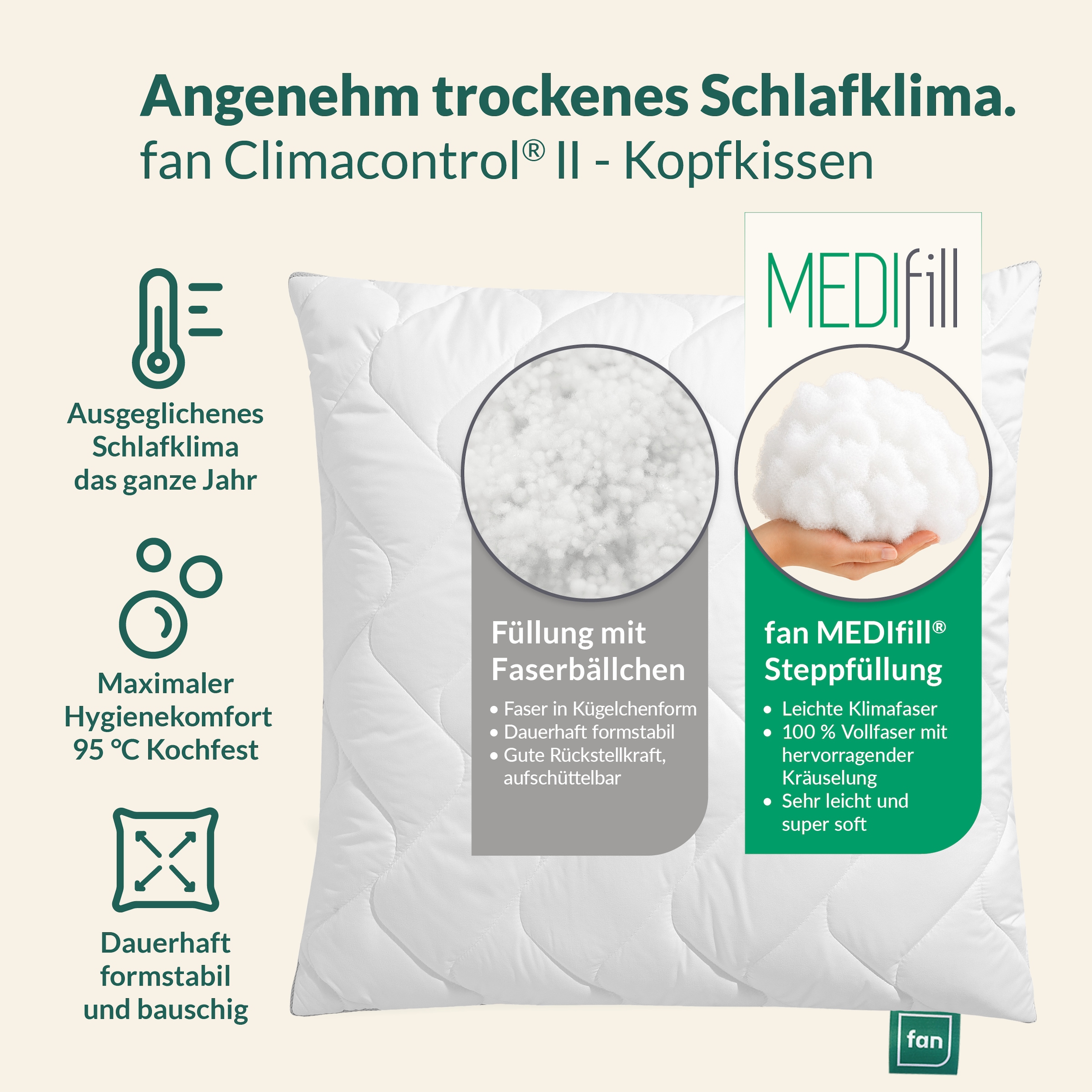 fan Microfaserkissen »Climacontrol® II m. Baumwollbezug« 1 Stk. tlg. Microfaserkopfkissen mit Lüftungsband, 40x80 oder 80x80 cm erhältlich
