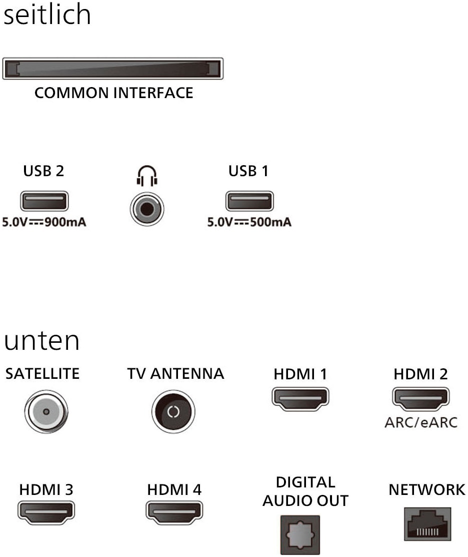 Philips QLED-Fernseher »55PUS9000/12«, Smart-TV