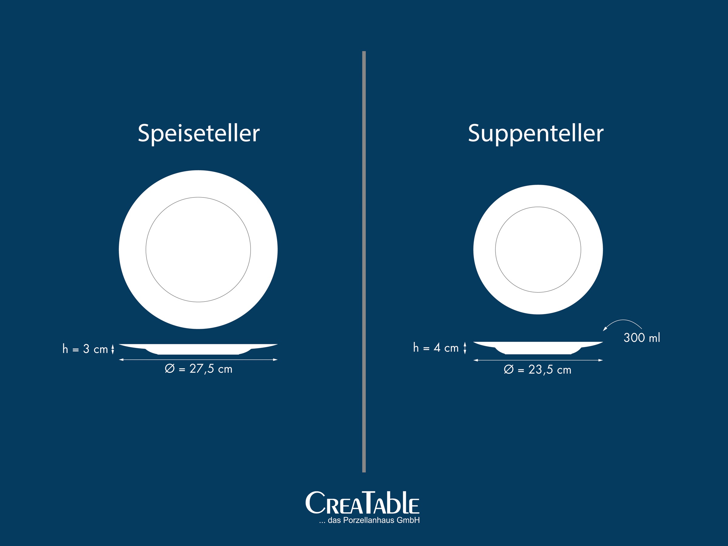 CreaTable Tafelservice »Segelschiff, Service 12-tlg.« Elegante Fahnenform, Schiffsdekor