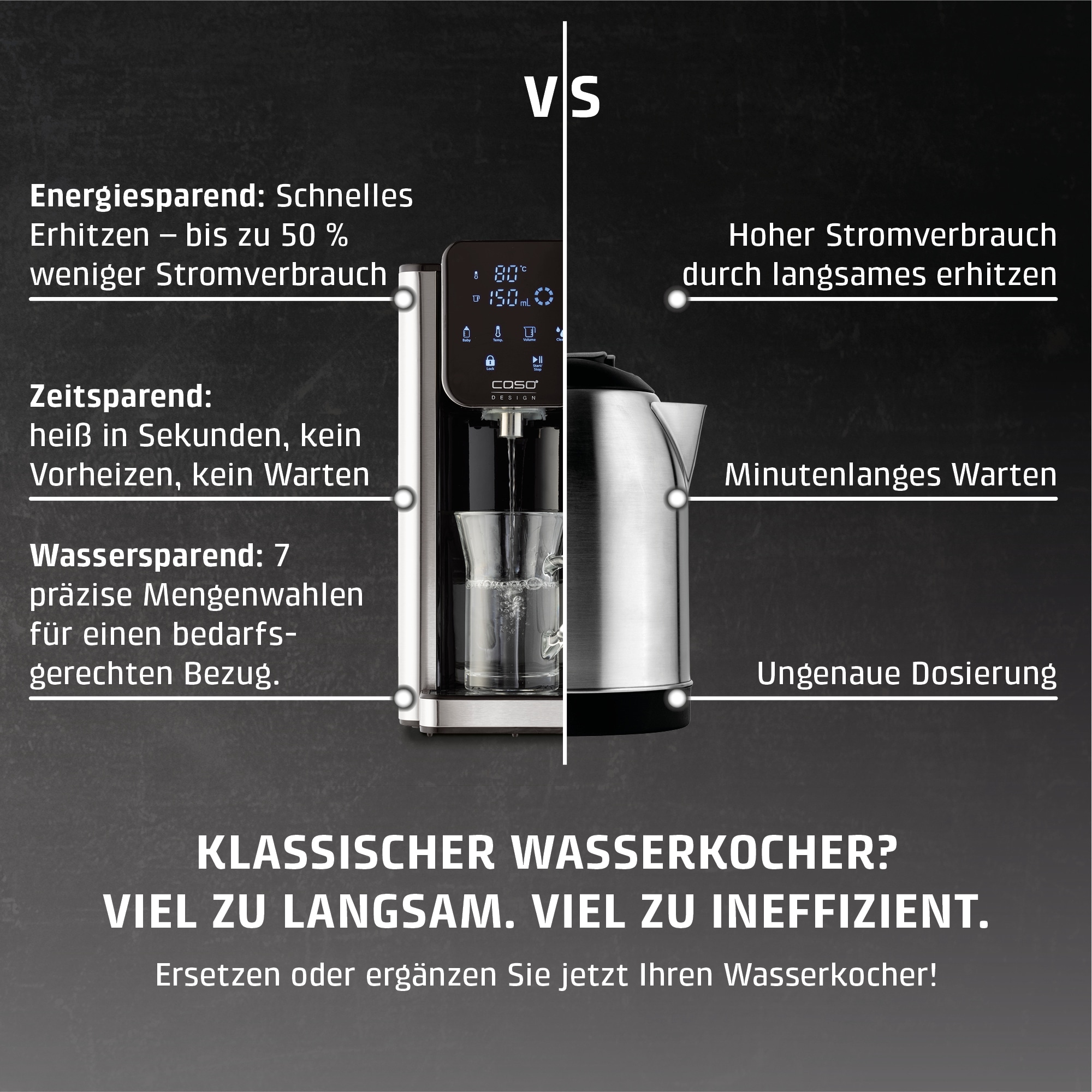 Caso Heißwasserspender »1879 HW 660« 2,7 l 2600 W
