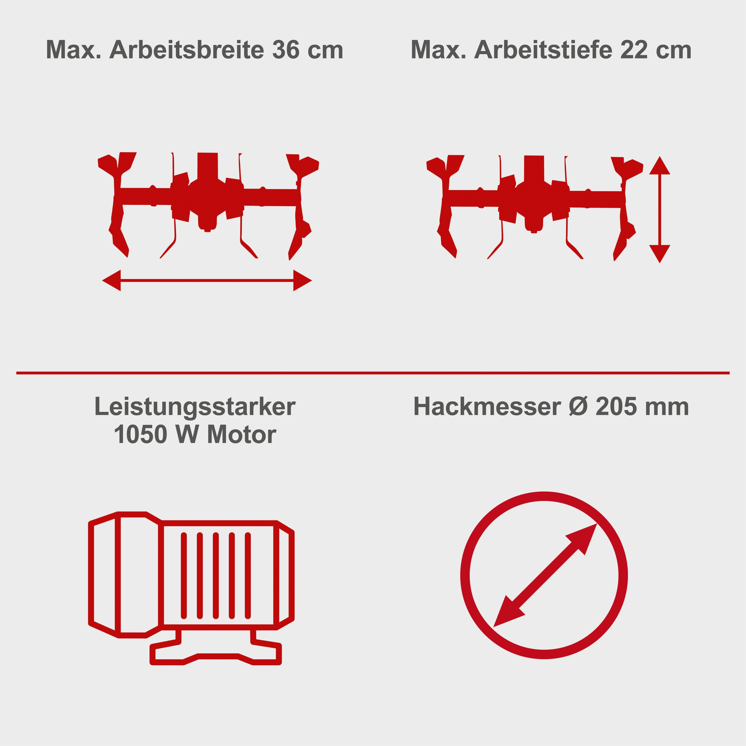 Scheppach Elektromotorhacke »MTE380«