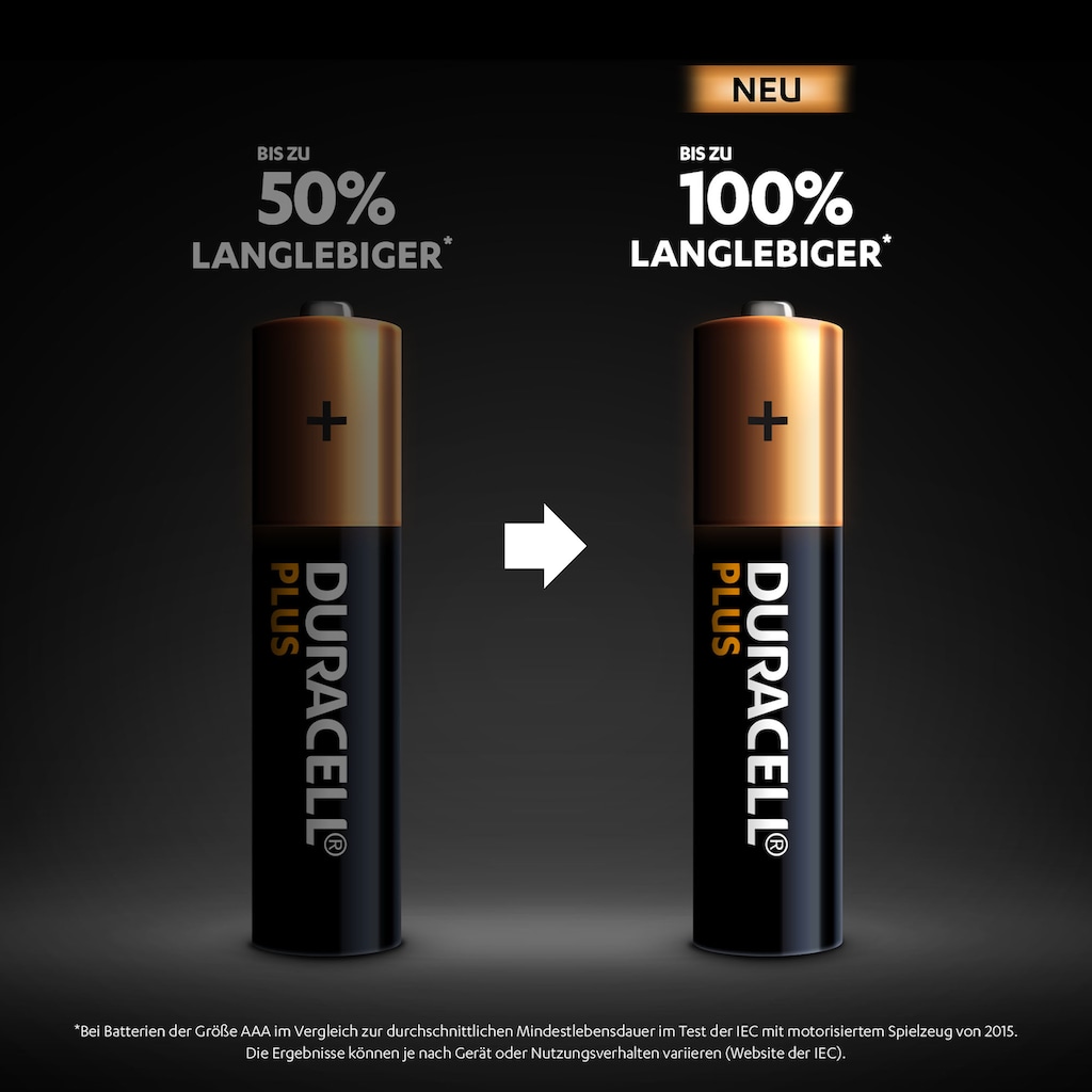 Duracell Batterie »20er Pack Plus Alkaline, Micro, AAA, LR03«, 1,5 V, (Set, 20 St.)