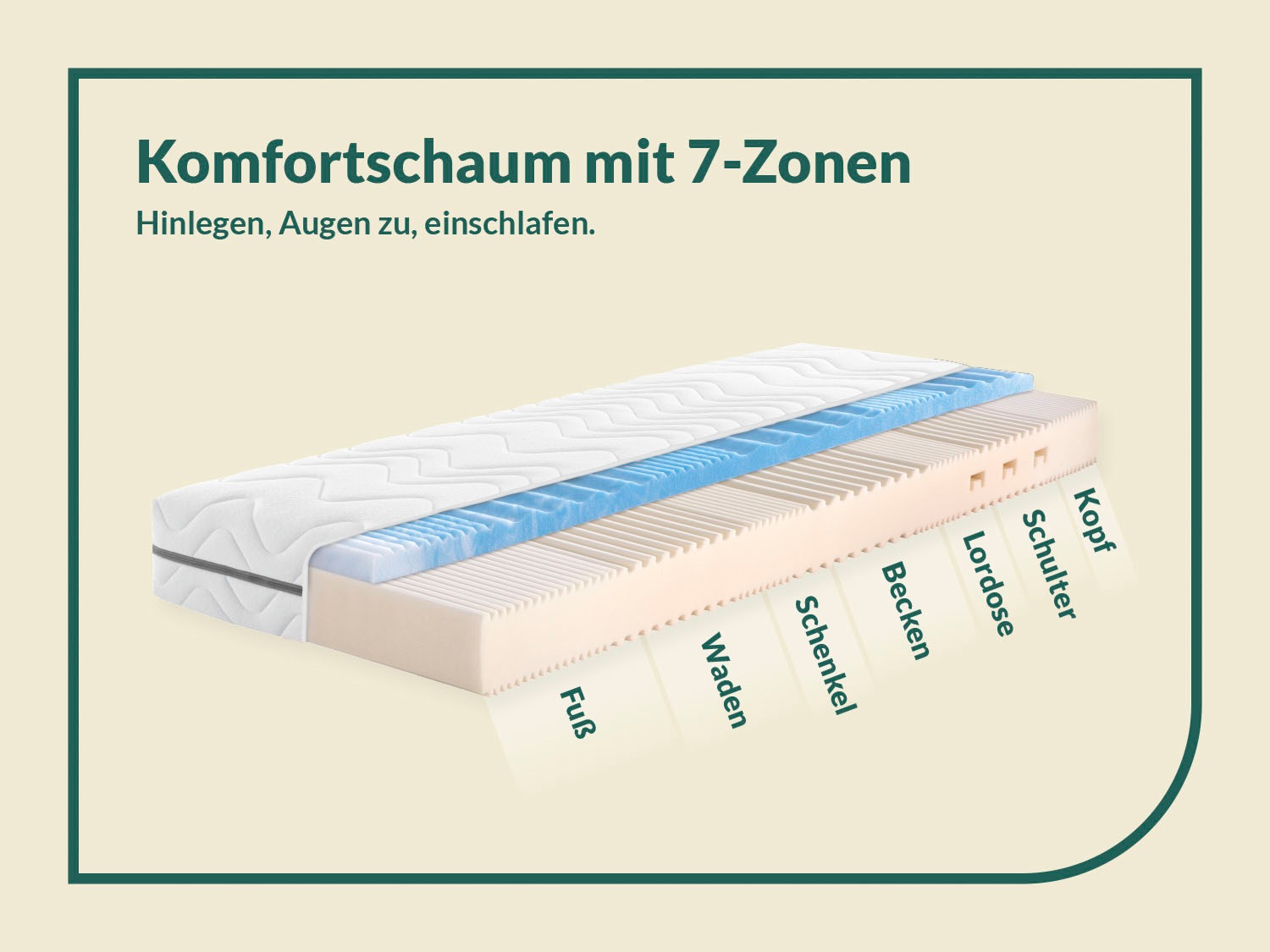 Thumbnail - fan Komfortschaummatratze "Solina Top KS, Wendematratzen 90x200 cm, 140x200 und mehr" 22 cm hoch 1-tlg., 1 Stk. tlg. Gel...