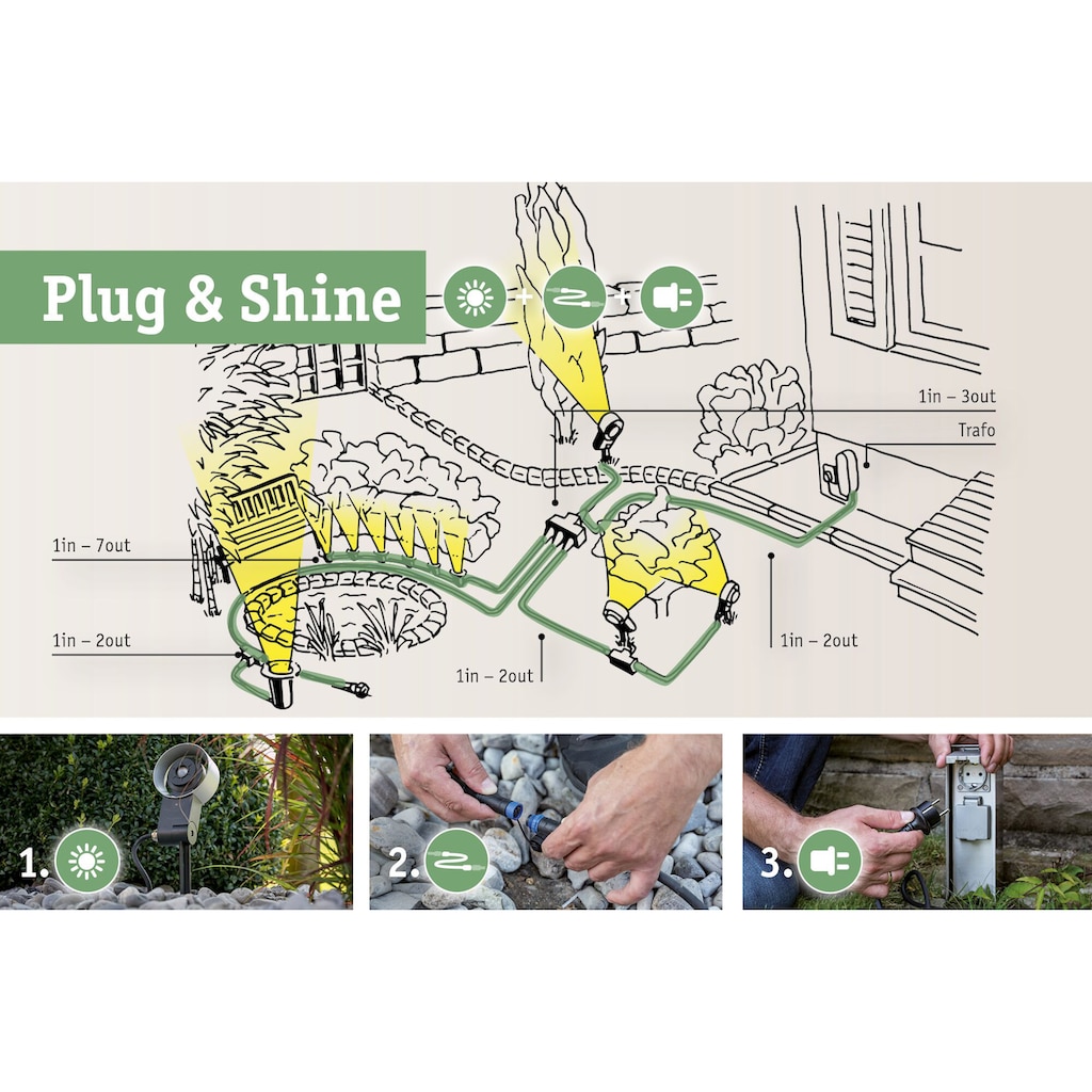 Paulmann LED Kugelleuchte »Plug & Shine«, 1 flammig-flammig, LED-Modul, IP67 RGBW 24V ZigBee