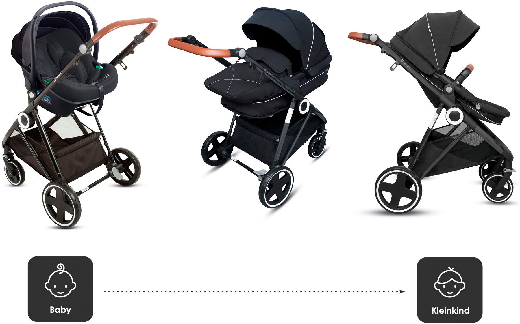 BabyGo Kombi-Kinderwagen »Halime 3in1«, inklusive Babywanne, Babyschale, Regenhaube & Wickeltasche