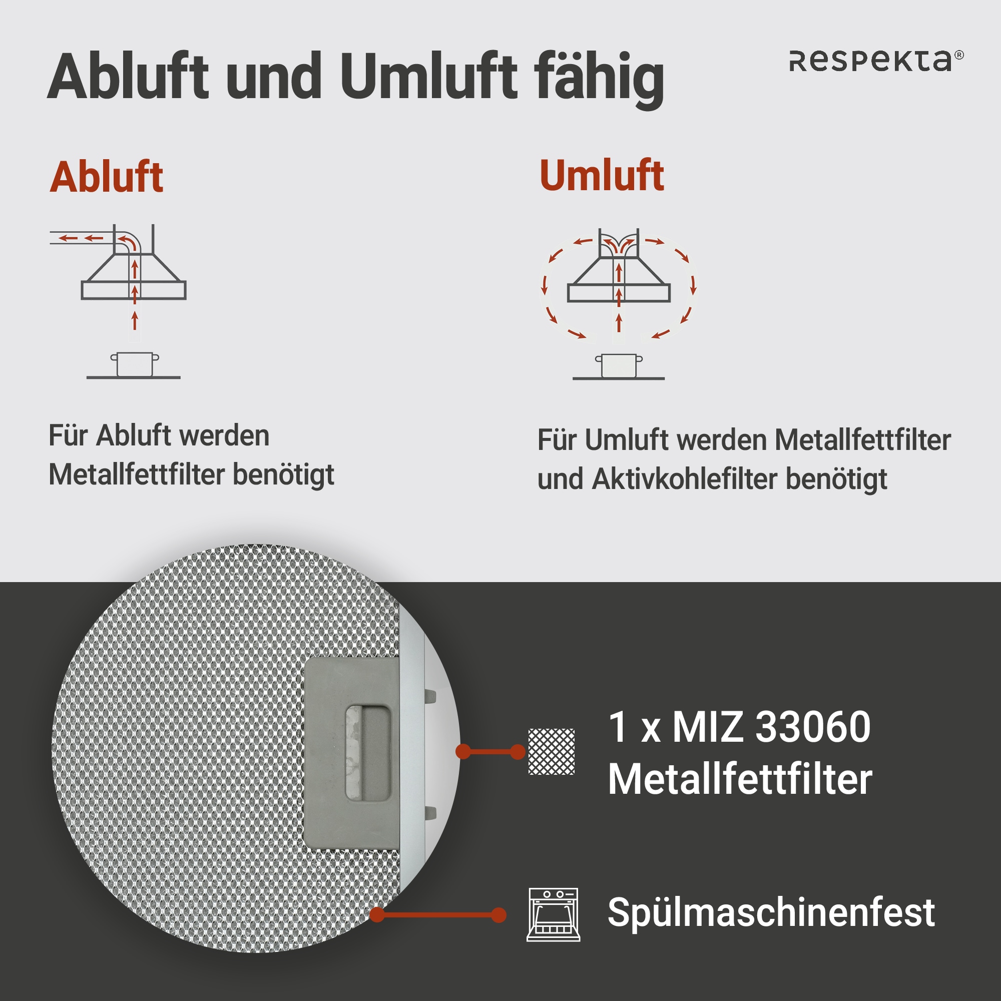 RESPEKTA Kopffreihaube »CH 33060« 60 cm, 3 Leistungsstufen, LED-Beleuchtung, Ab- und Umluftfähig