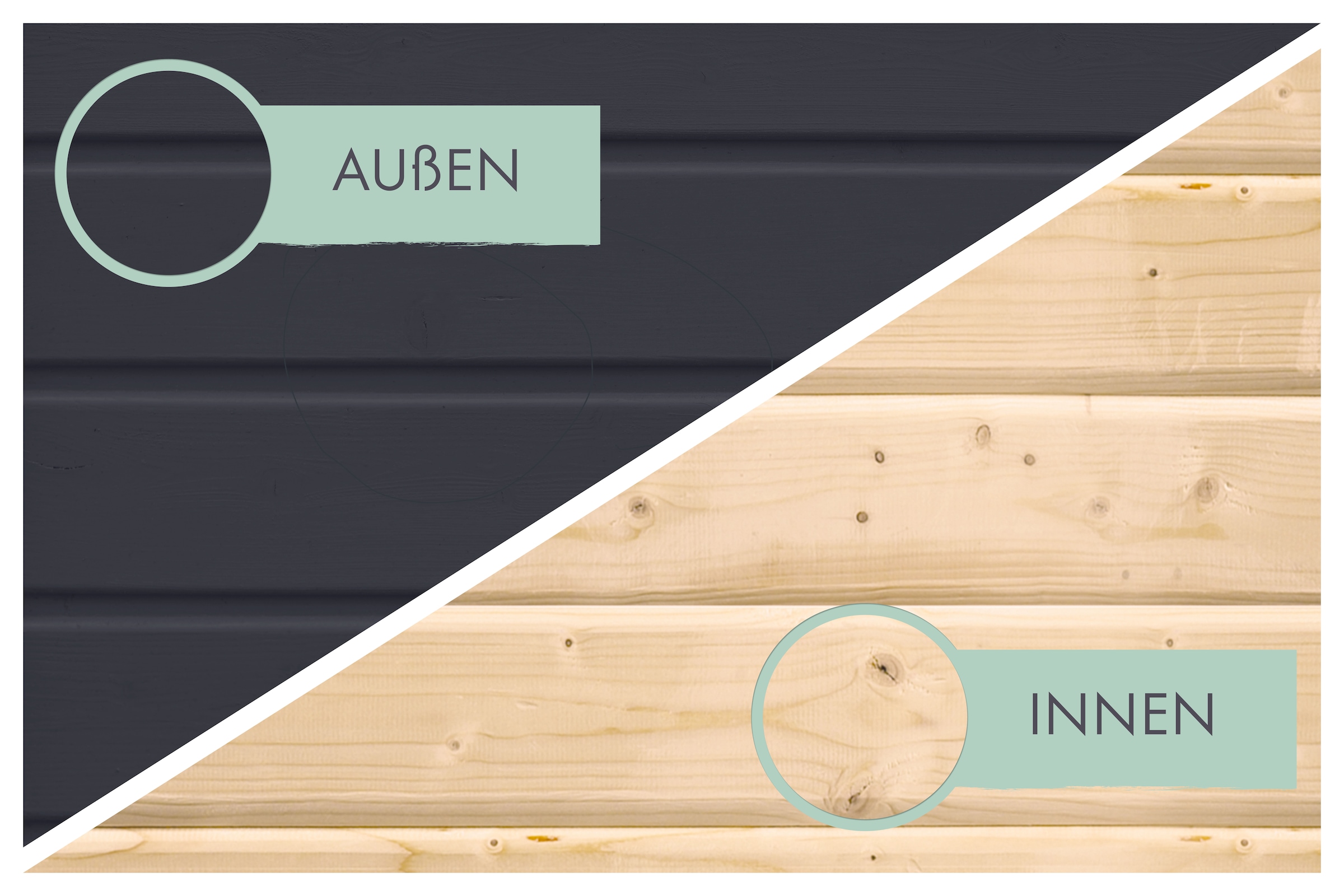 Karibu Gartenhaus »"Jupiter 3,5 C" SET anthrazit, mit Anbaudach 2,35 m breit«, hochwertige Materialien: nordische Fichte, Stahlecken, Trapezblechdach