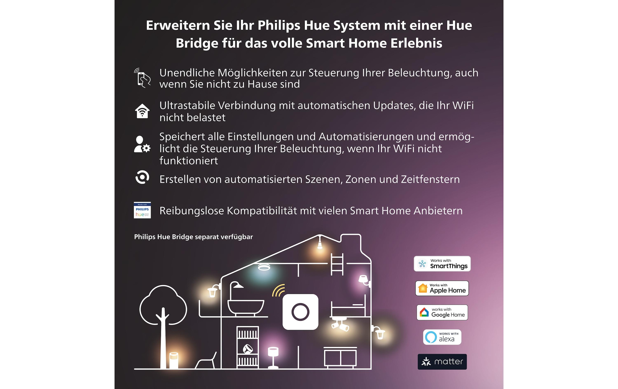 Philips Hue LED Deckenleuchte »Centura Rund«