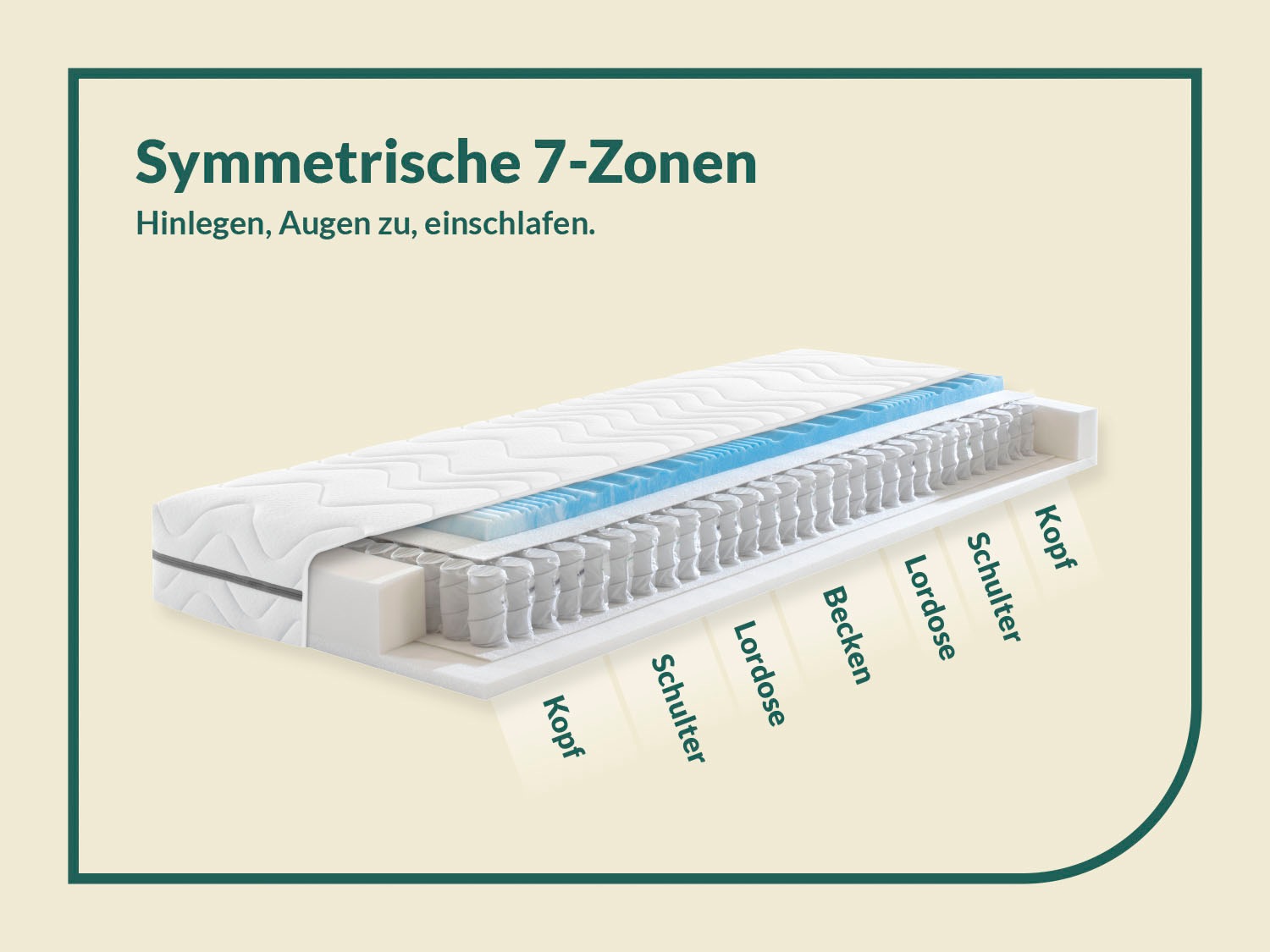 fan Taschenfederkernmatratze »Solina Top T« 22 cm hoch 1-tlg., 1 Stk. tlg.