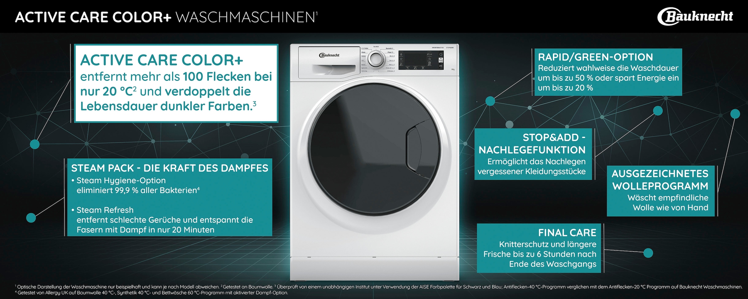 BAUKNECHT Waschmaschine, W Active 8A, | 1400 kg, U/min BAUR 8