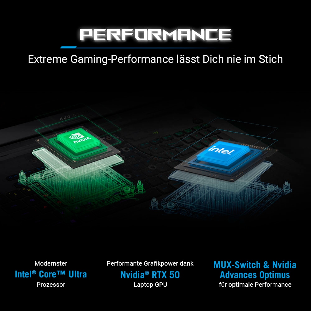 Asus Gaming-Notebook »ROG Strix G16 G615LW-TS338W« 40,6 cm / 16 ″ Intel Core Ultra 9 GeForce® RTX 5080 1.000 GB SSD