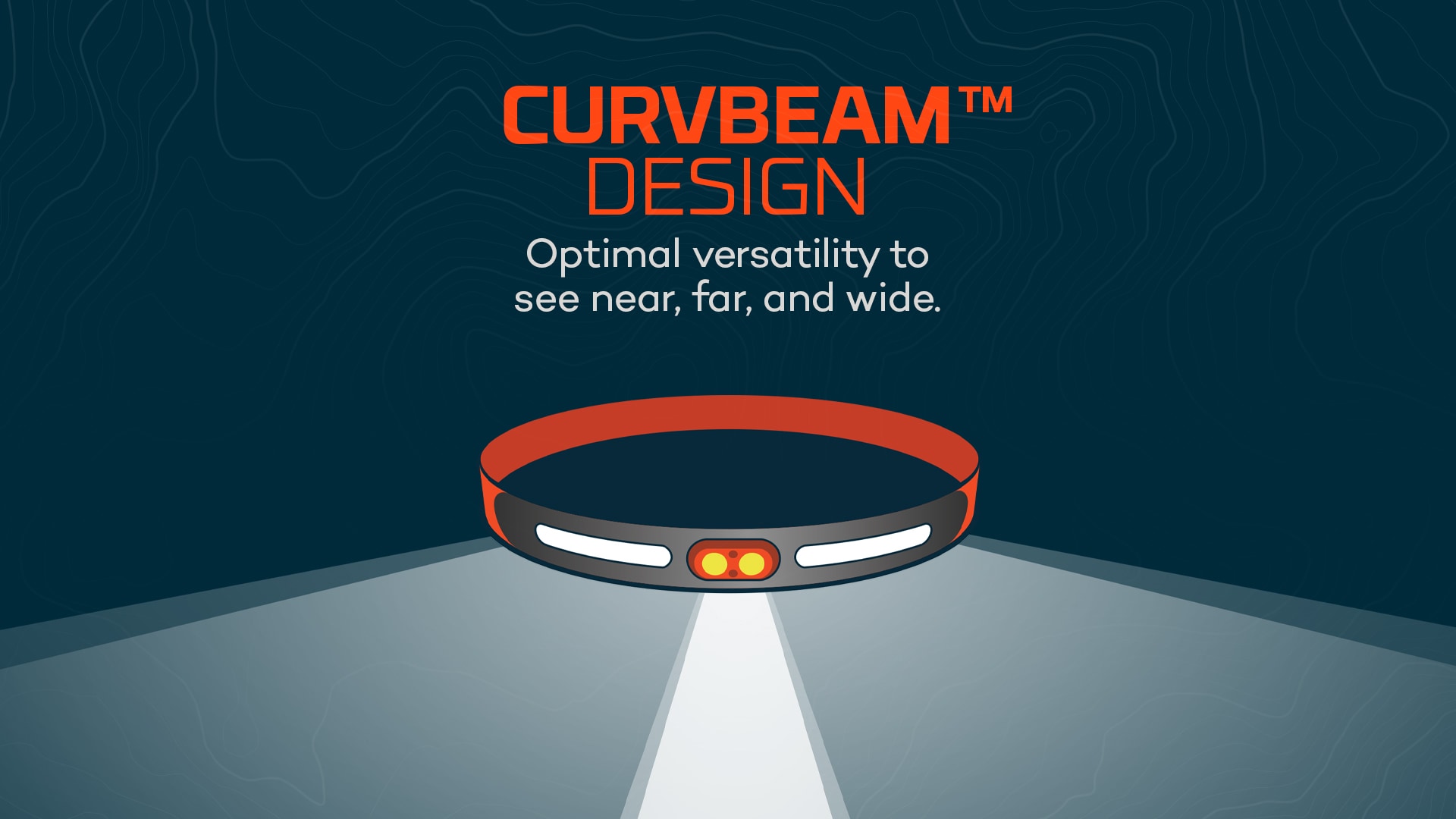 NEBO LED Stirnlampe »Nebo CURVBEAM 600 FLEX« Set, Taschenlampe inkl. Ladekabel, 2 Stk. tlg. Flexibel mit Akku- oder Batteriebetrieb nutzbar