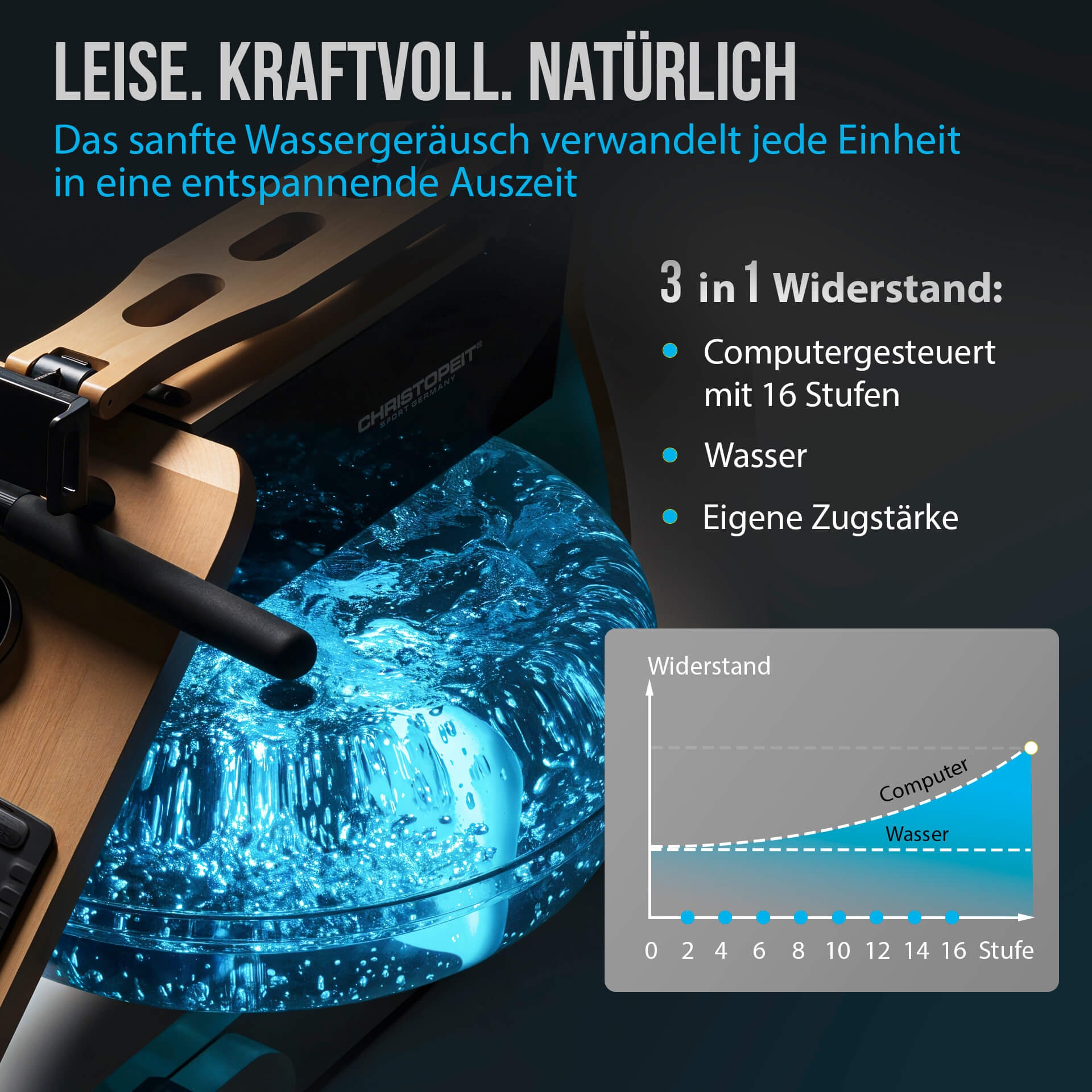 Christopeit Sport® Ruderzugmaschine »WP 5000 Wasserrudergerät« Testsieger Stiftung Warentest Ausgabe 1/2025, Rudermaschine, Holz