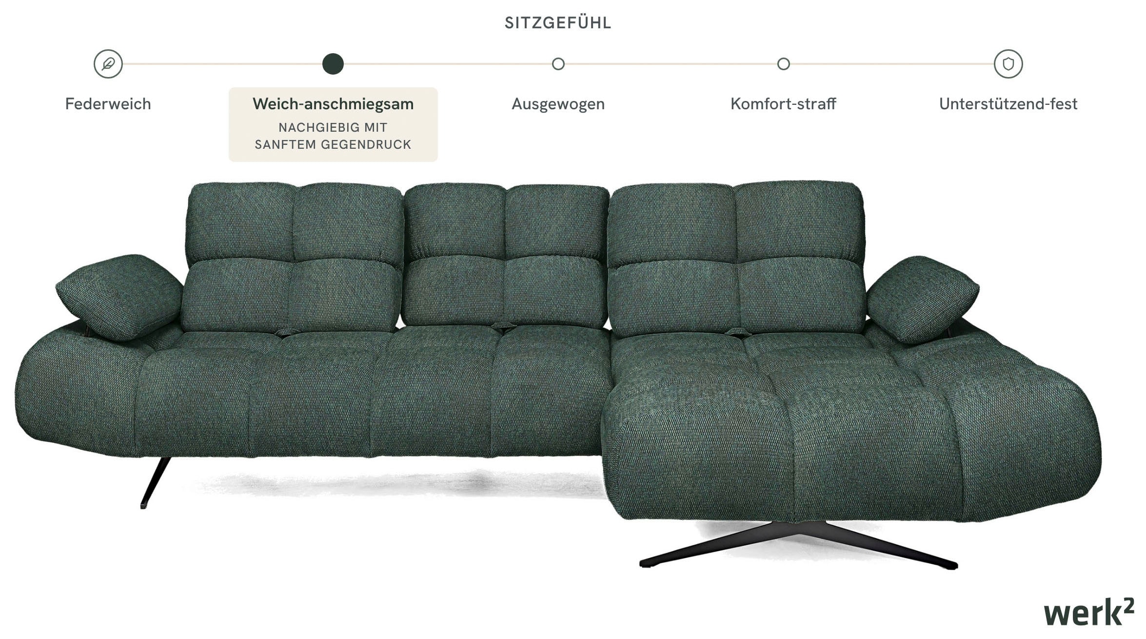 WERK2 Ecksofa »Prado-S Designer Sofa in L-Form mit Bubble-Optik, 285 cm breit« Sitztiefenverstellung an allen 3 Rückenelementen & Schwebe-Optik