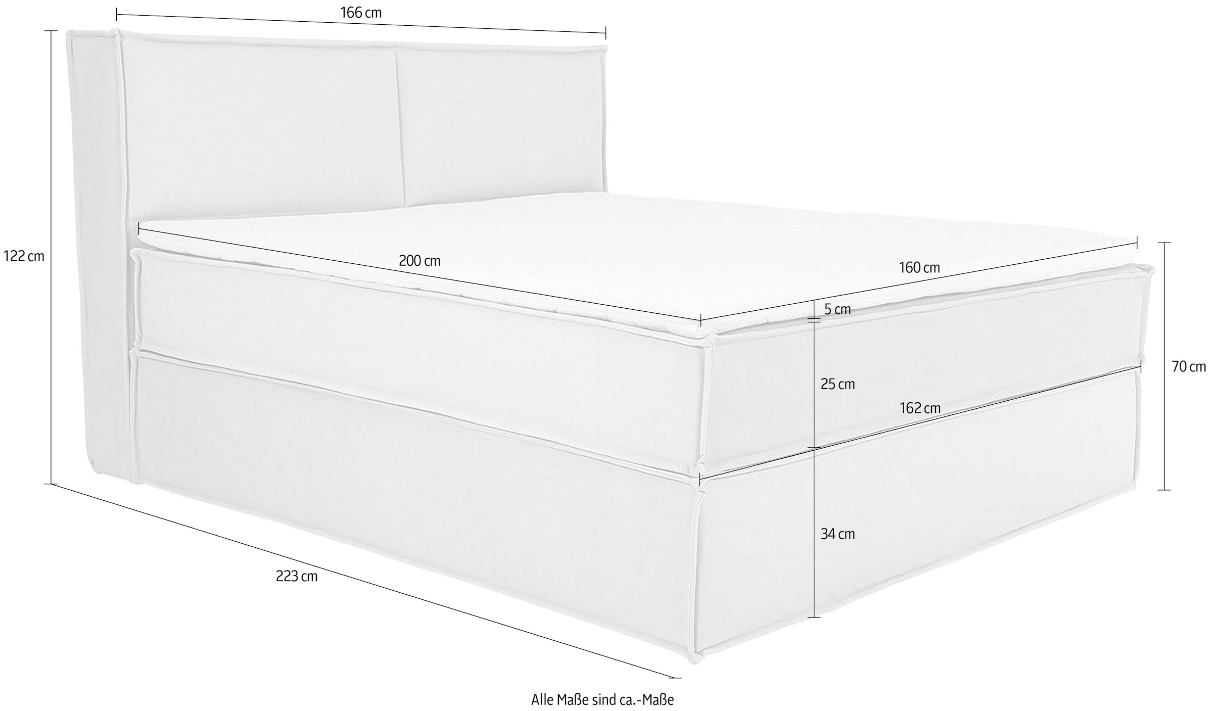 Home affaire Boxspringbett »Sophielle, erhältlich in den Breite 160, 180 & 200cm« inkl. Topper und Taschen-Federkernmatratze