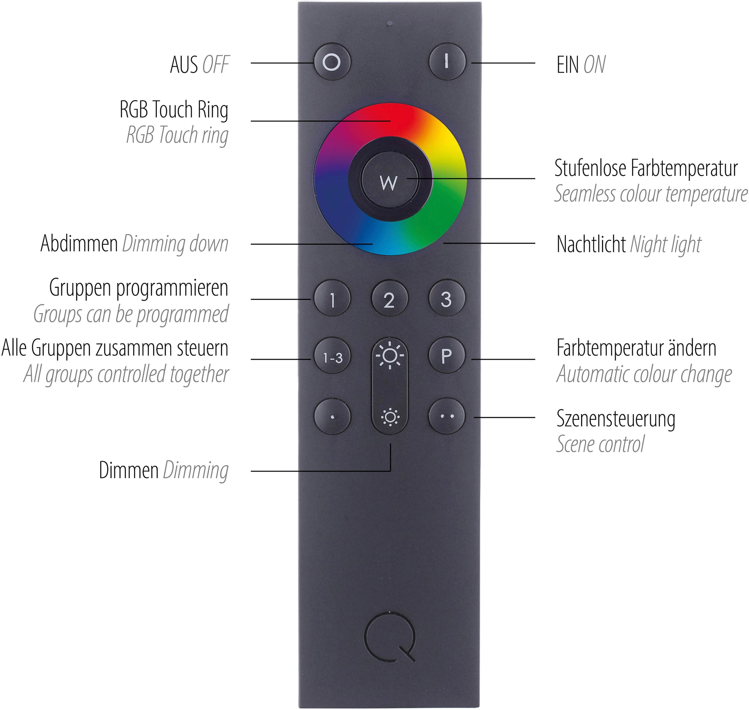 Neuhaus Q SMART HOME LIGHTS LED Deckenleuchte »Q-KATE« LED-Board 1 Stk. warmweiß - kaltweiß